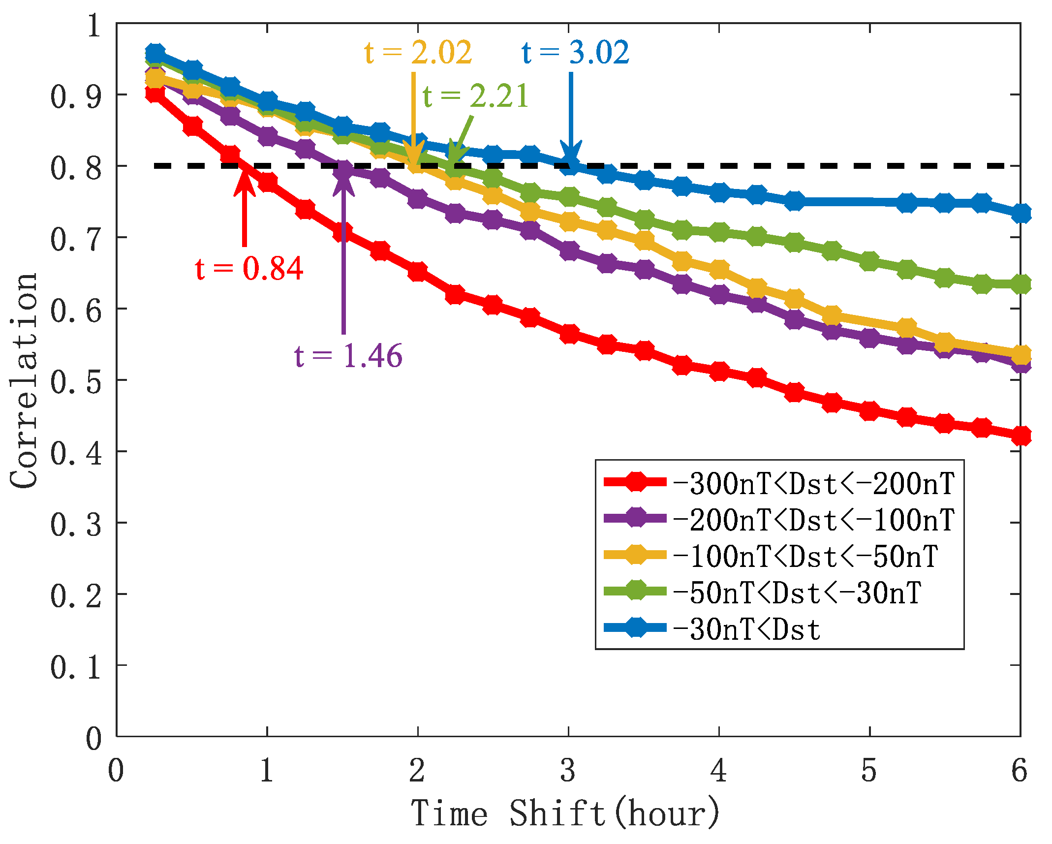 Remotesensing 17 00951 g010