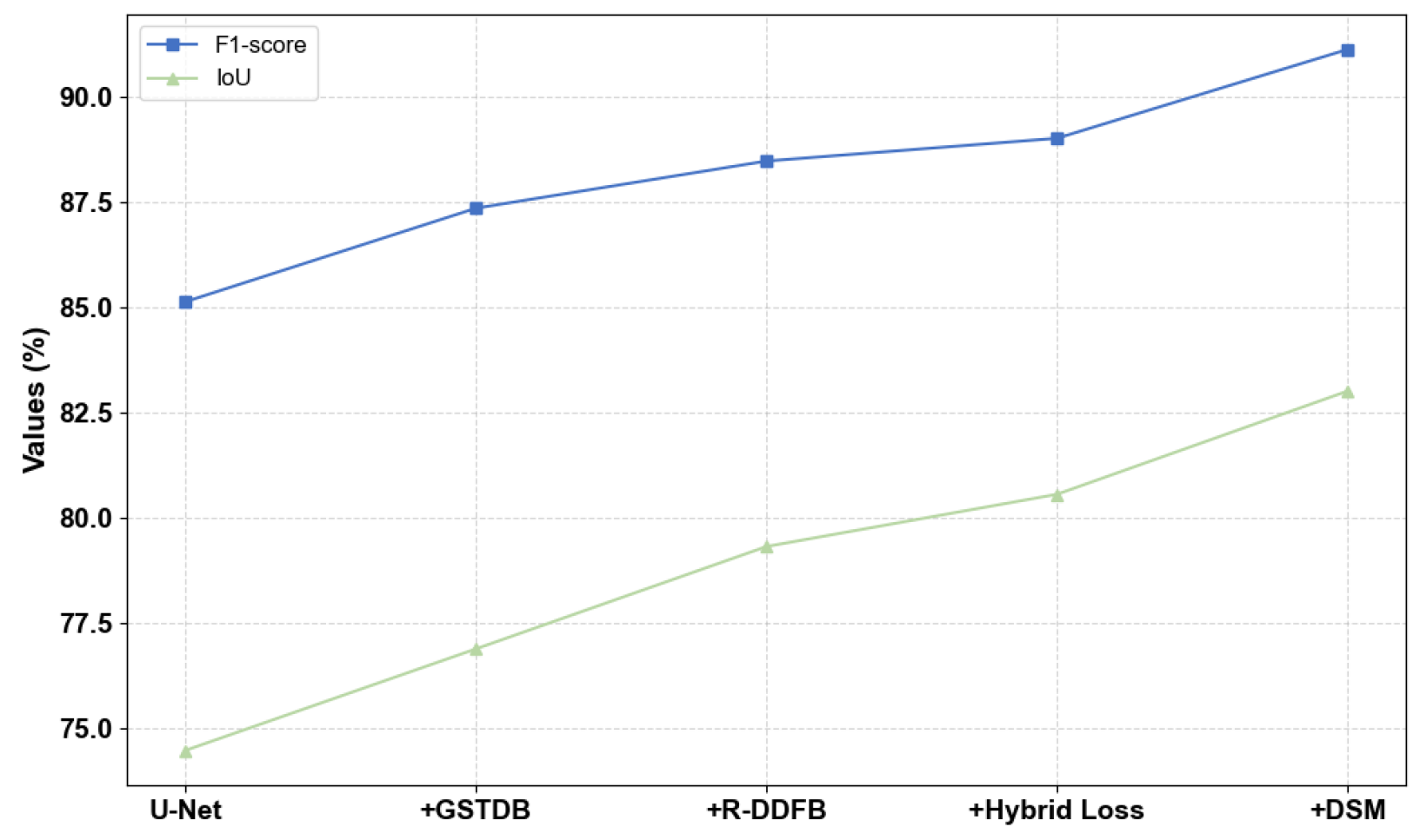 Remotesensing 17 00952 g009