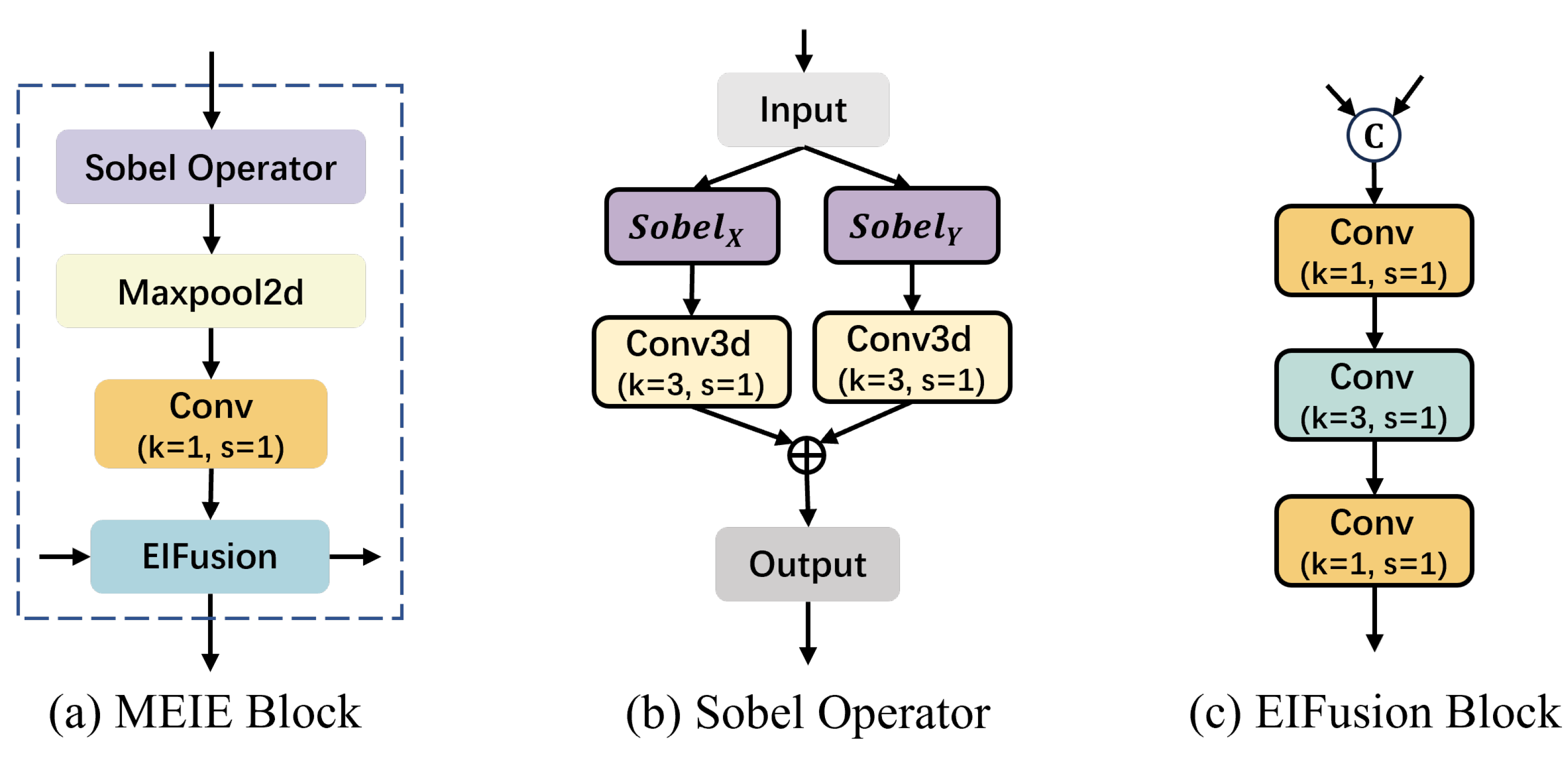 Remotesensing 17 00953 g002