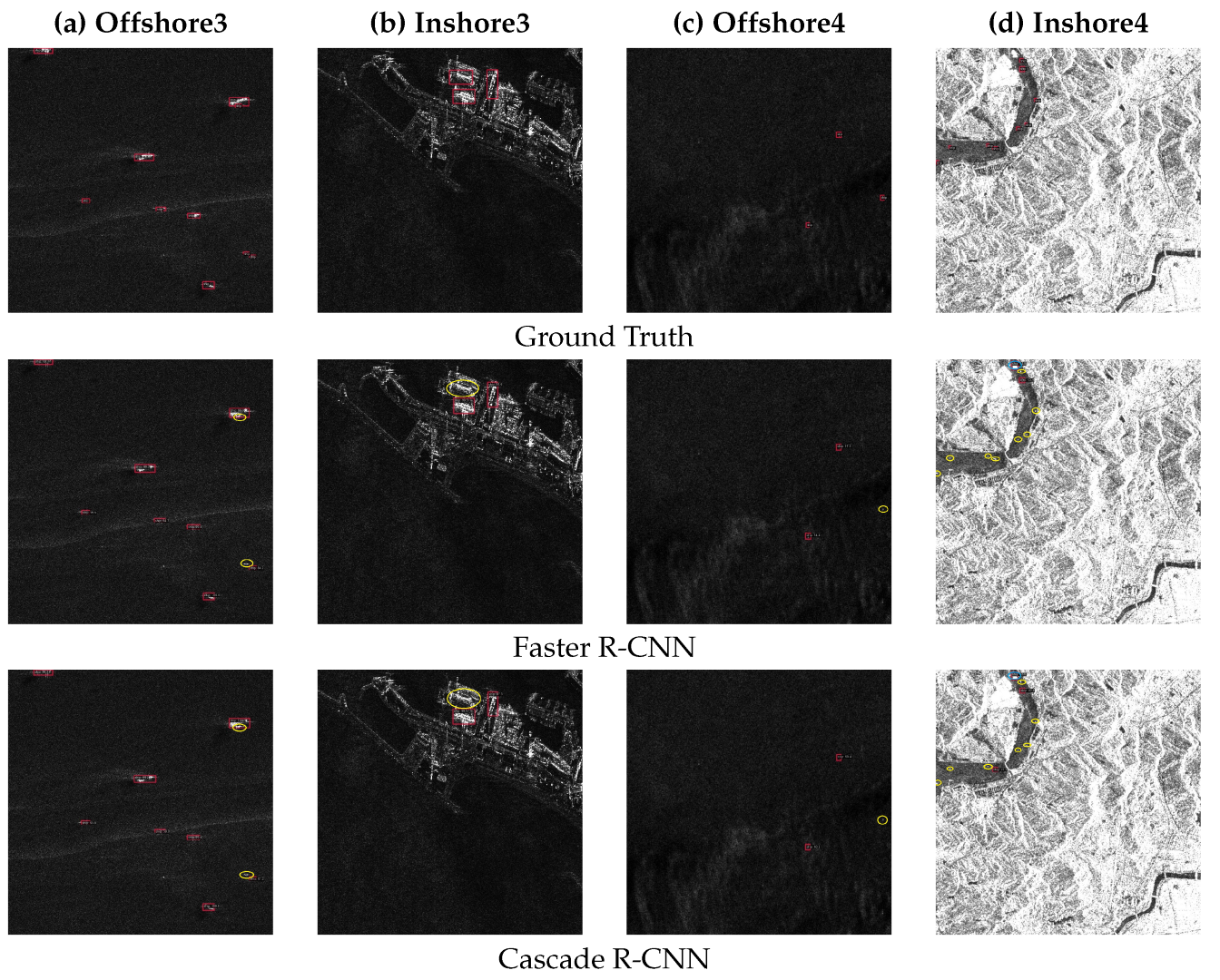 Remotesensing 17 00953 g005a