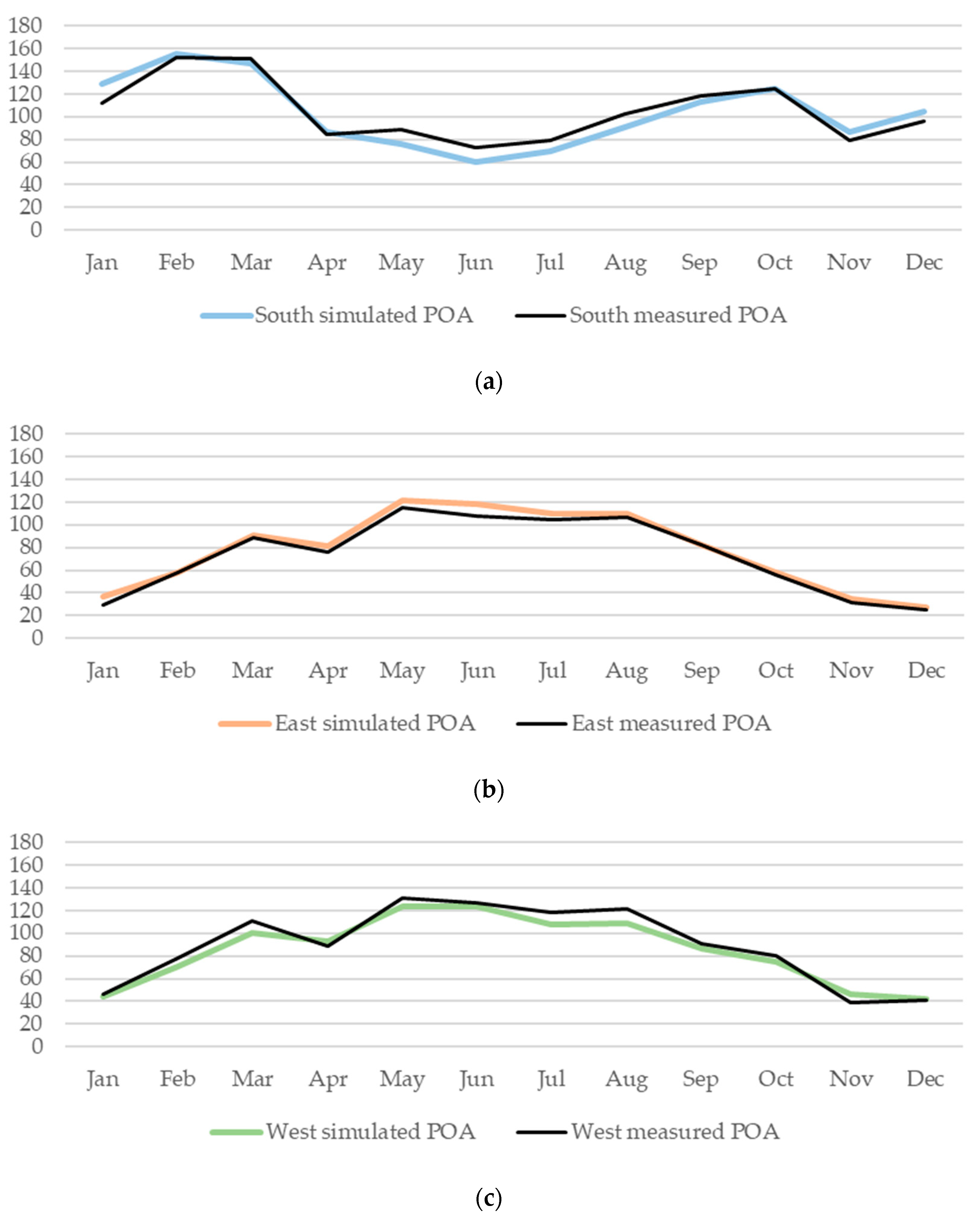 Remotesensing 17 00954 g008