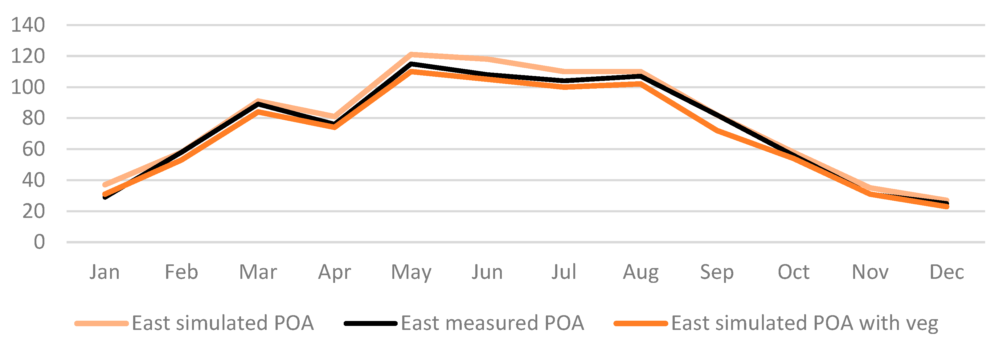 Remotesensing 17 00954 g010