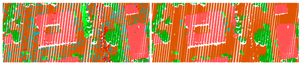 Remotesensing 17 00954 i002