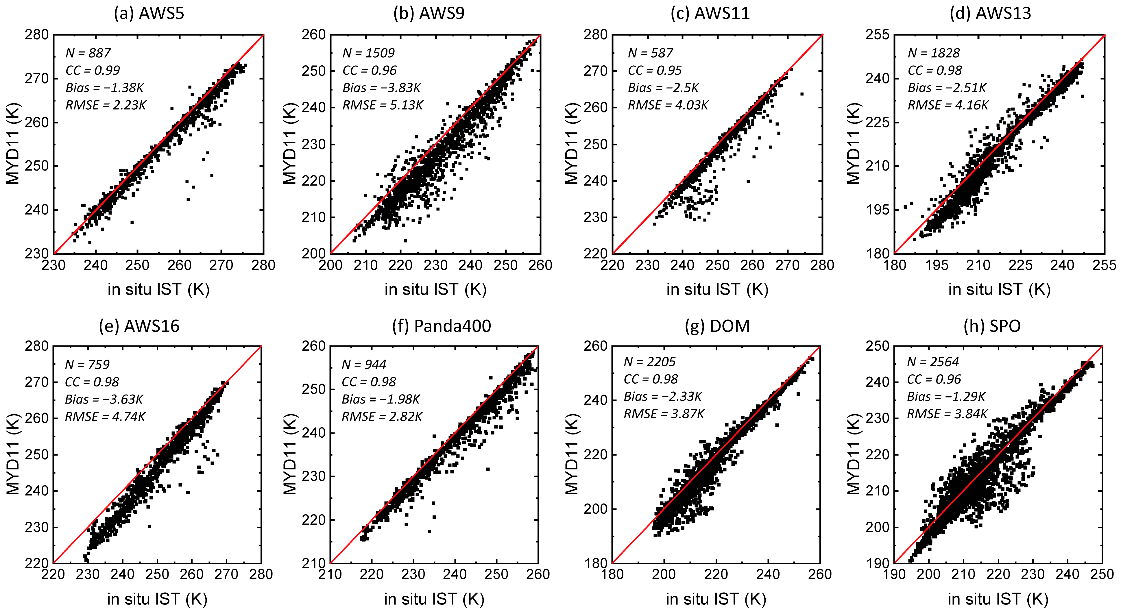 Remotesensing 17 00955 g002