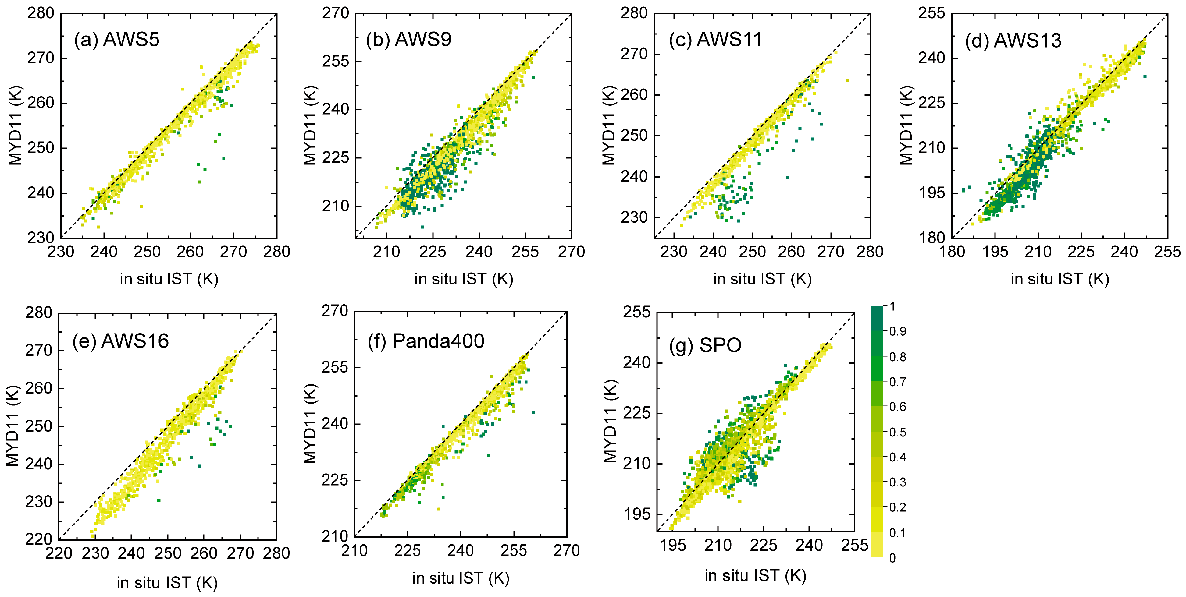 Remotesensing 17 00955 g006