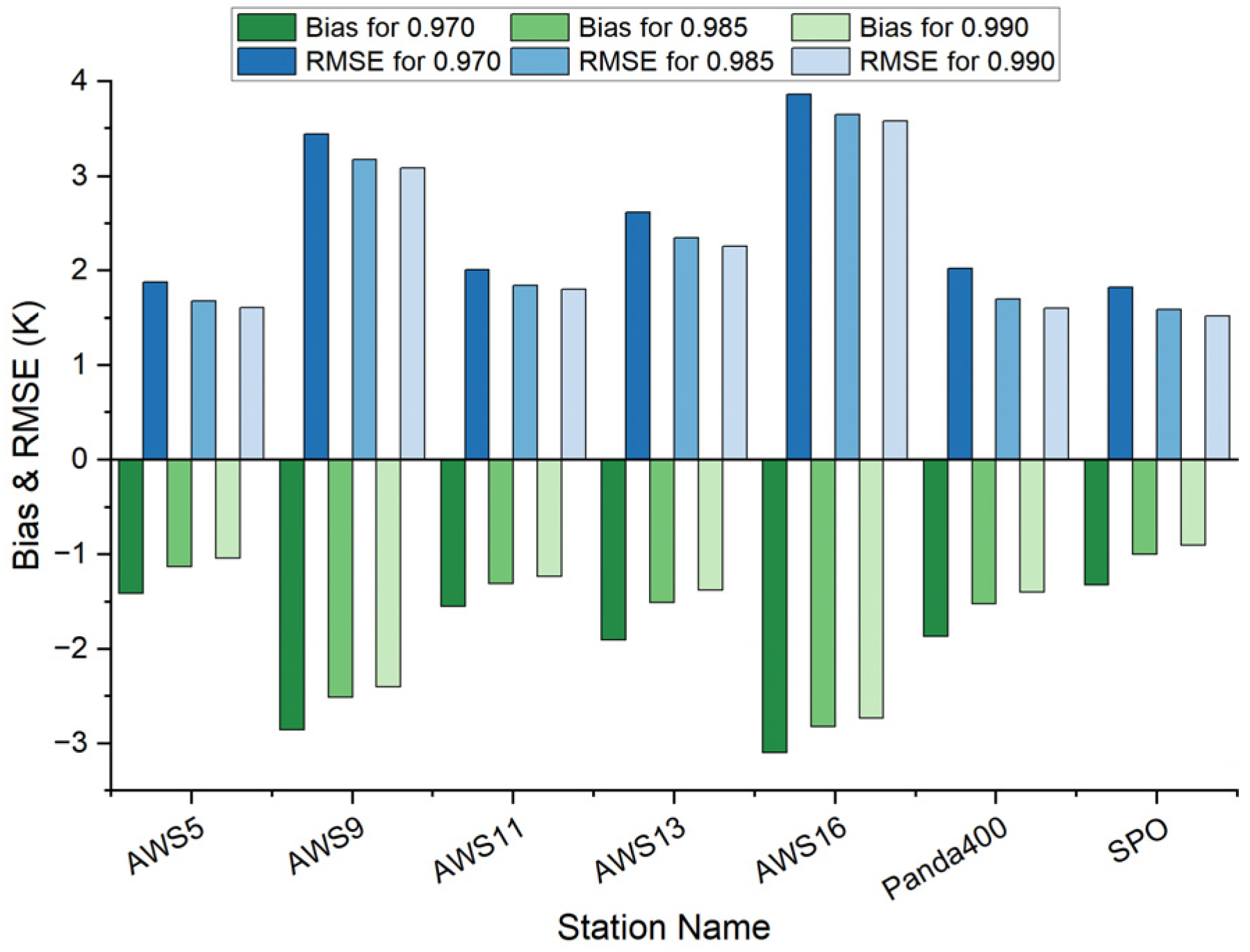 Remotesensing 17 00955 g008