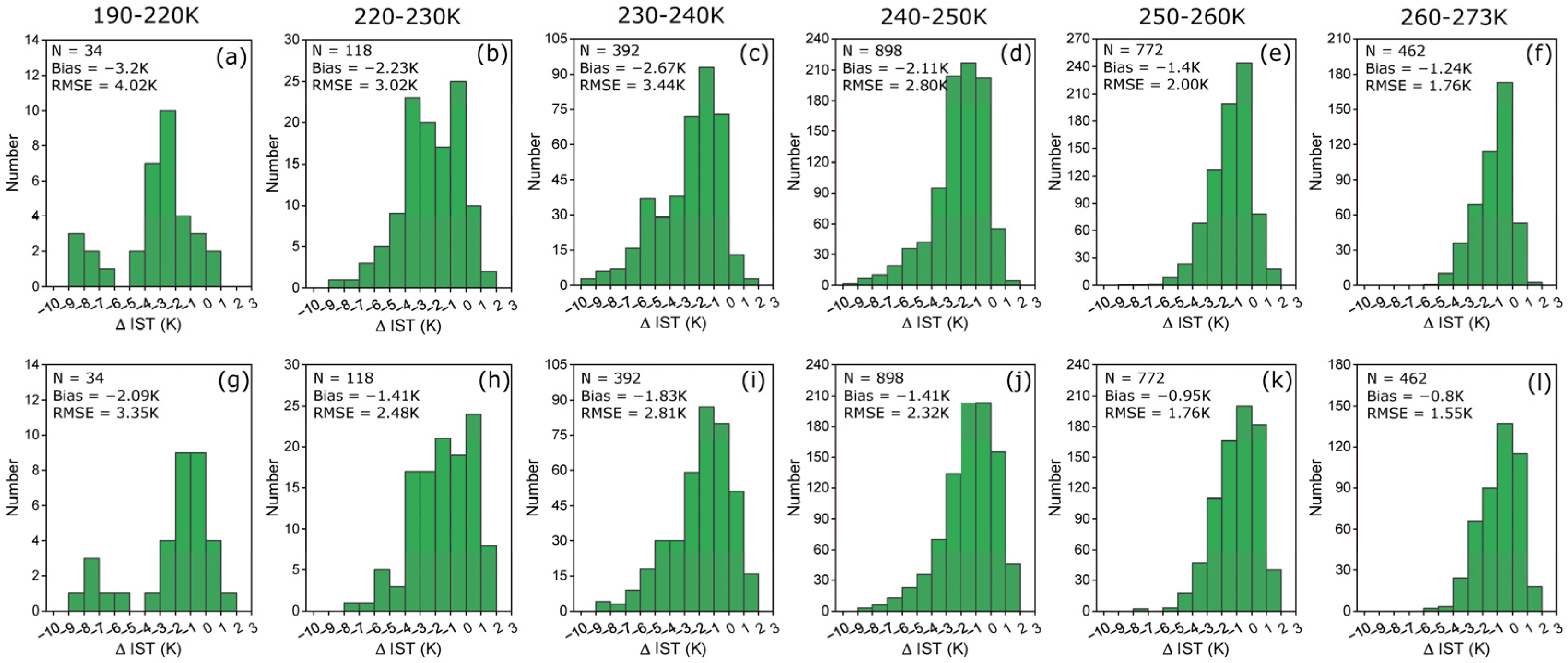 Remotesensing 17 00955 g012