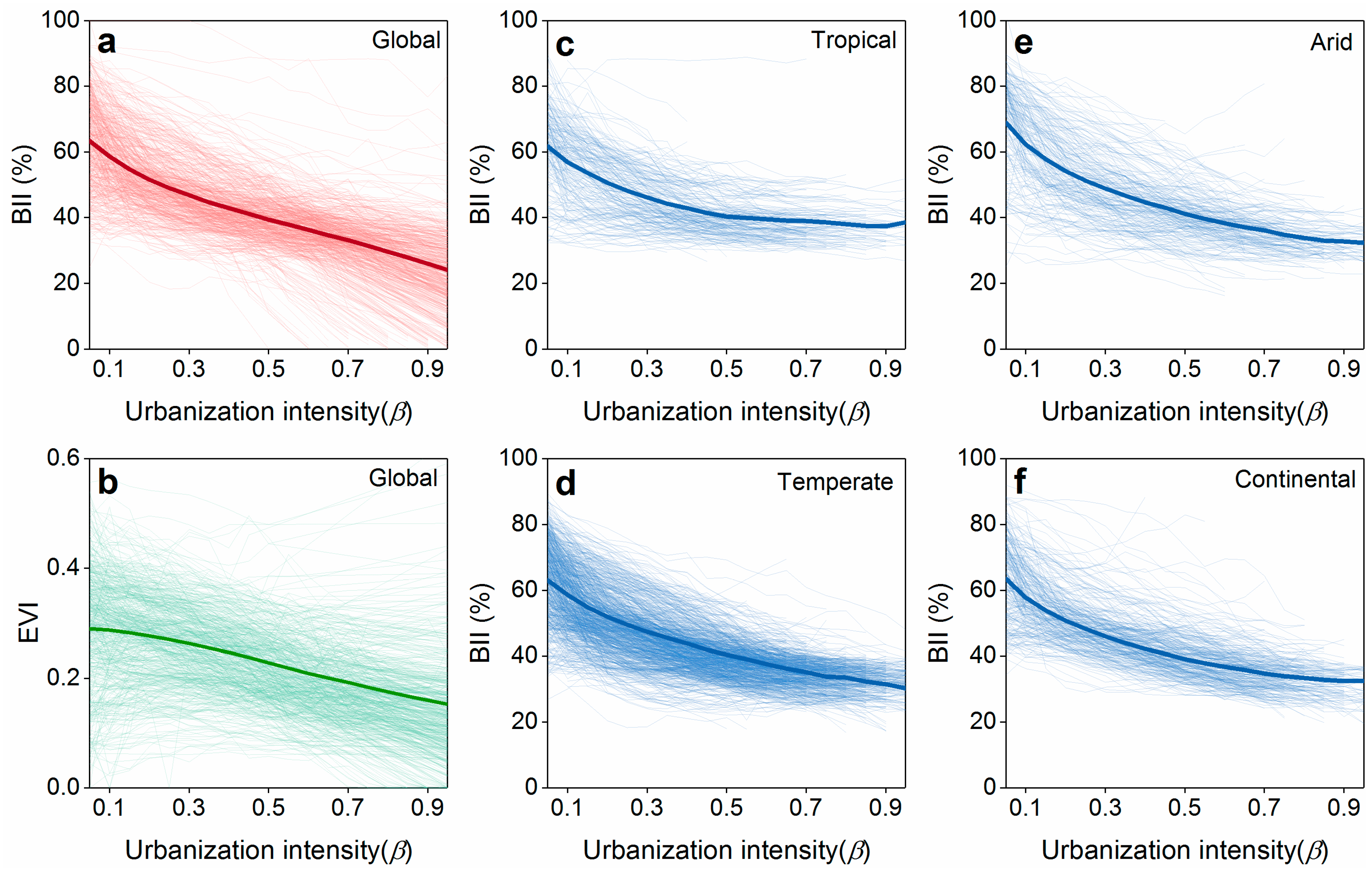 Remotesensing 17 00956 g003