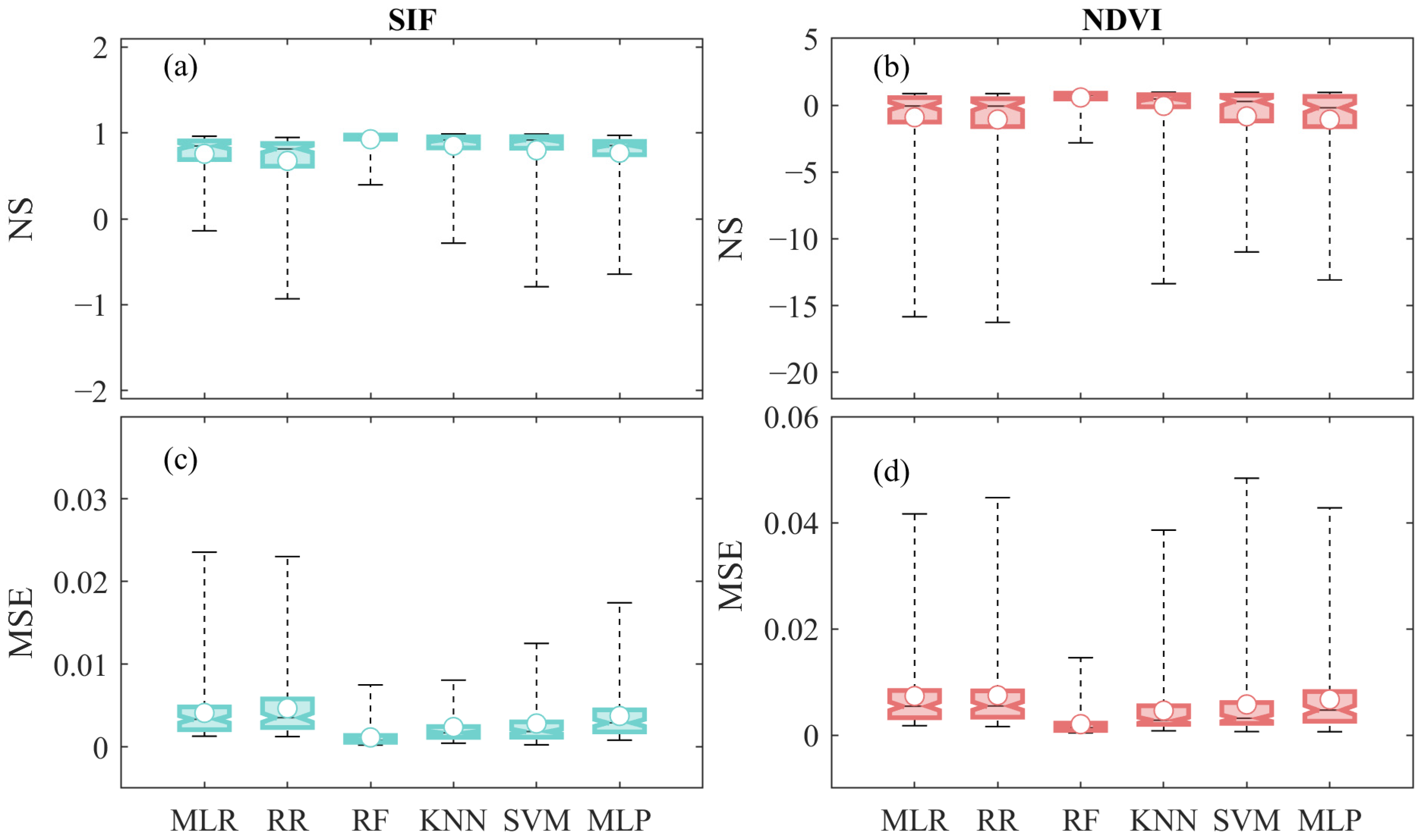 Remotesensing 17 00958 g006