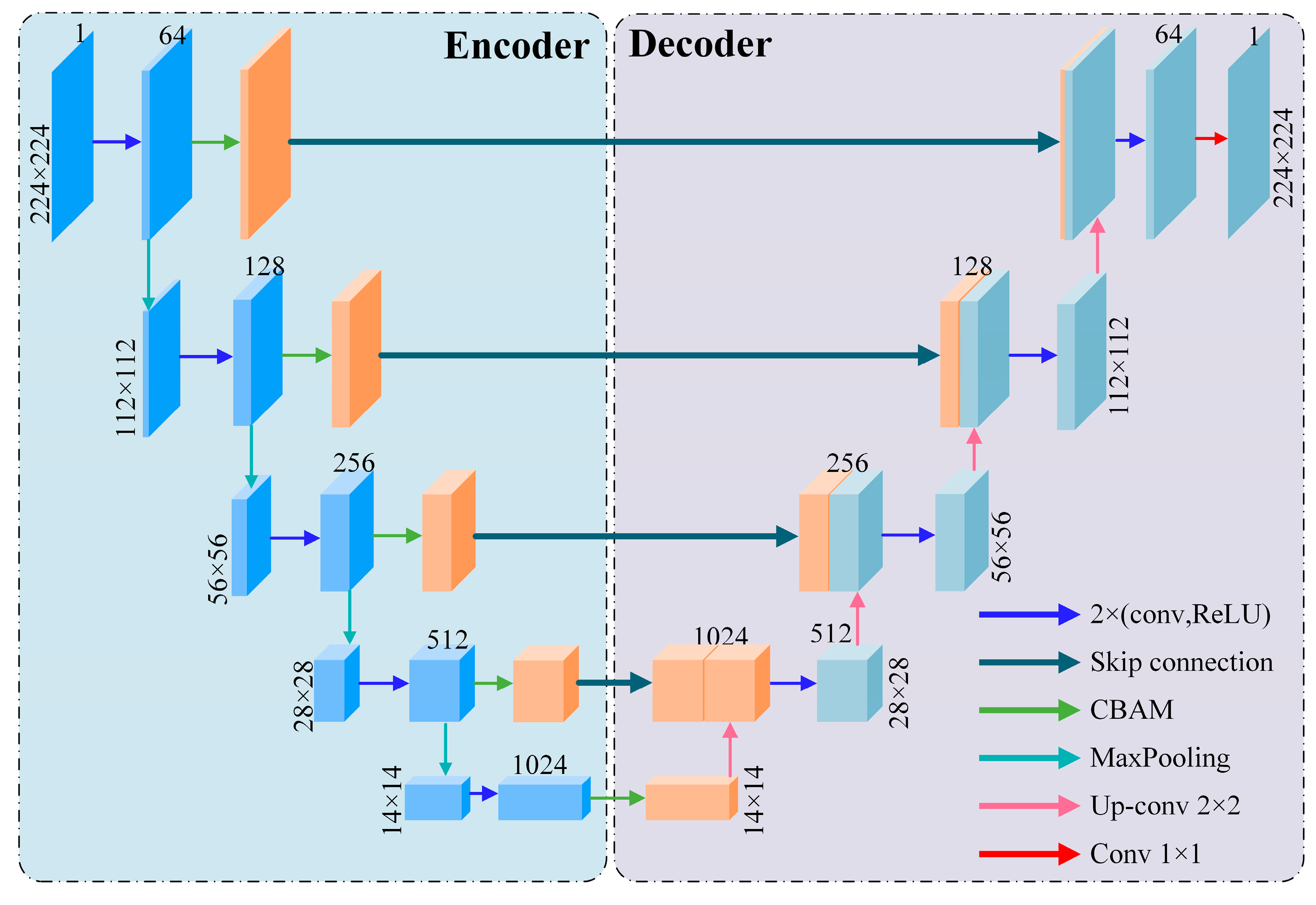 Remotesensing 17 00960 g002