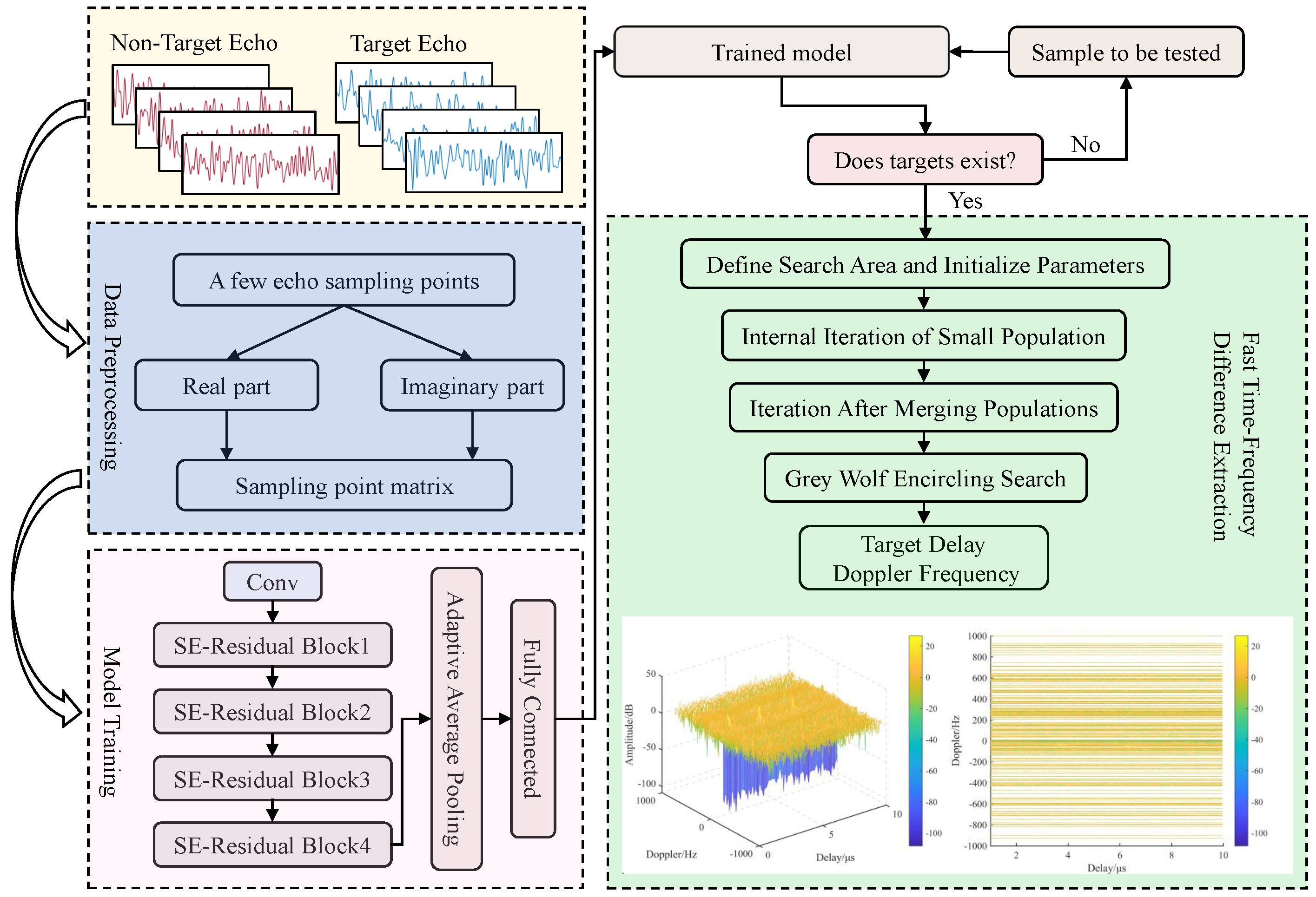 Remotesensing 17 00961 g005