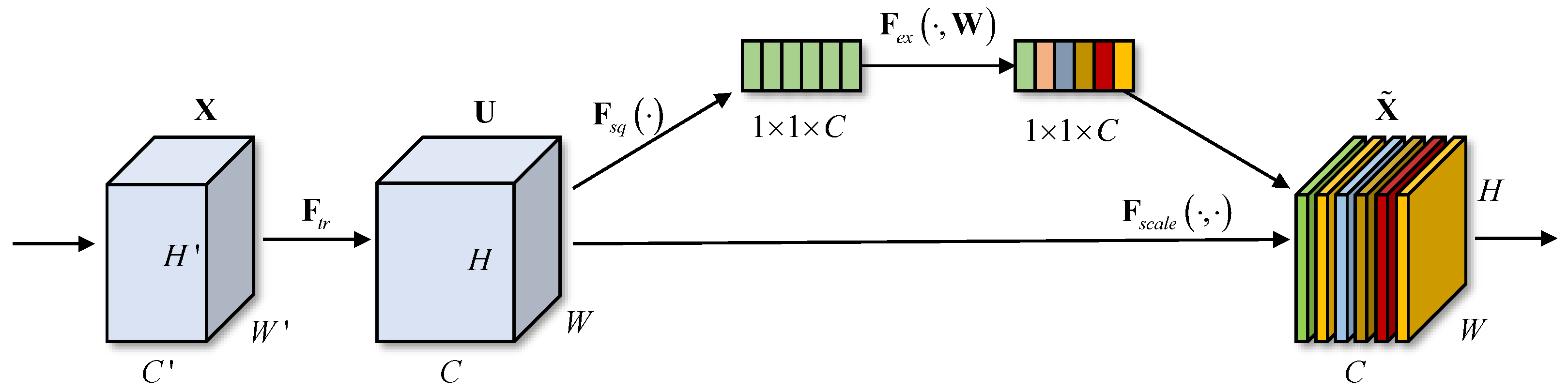 Remotesensing 17 00961 g006