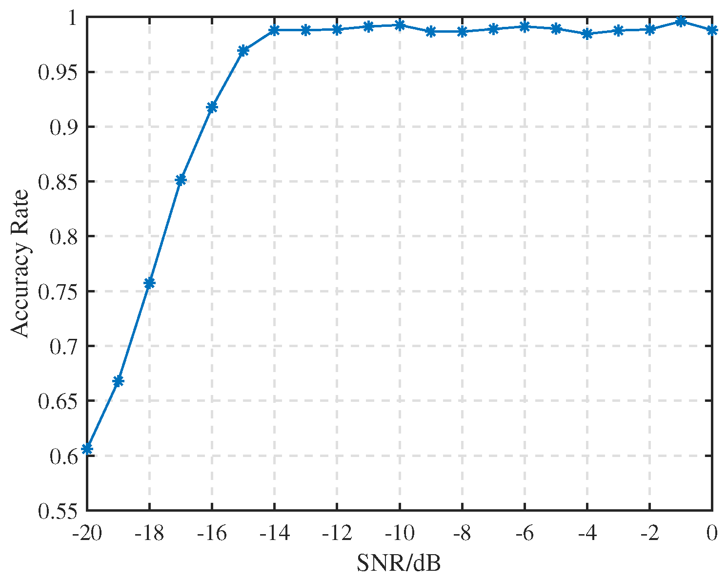 Remotesensing 17 00961 g011
