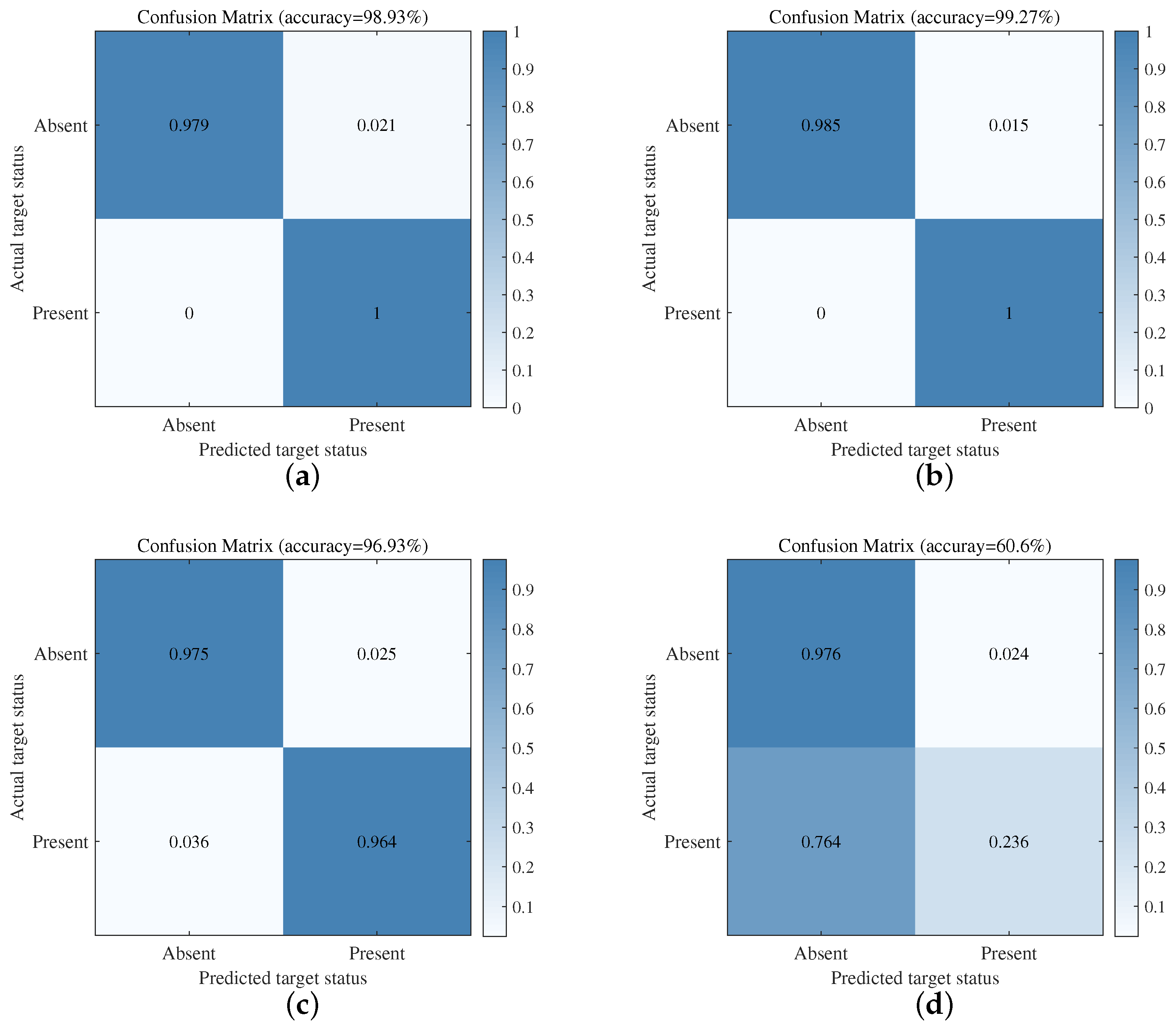 Remotesensing 17 00961 g012