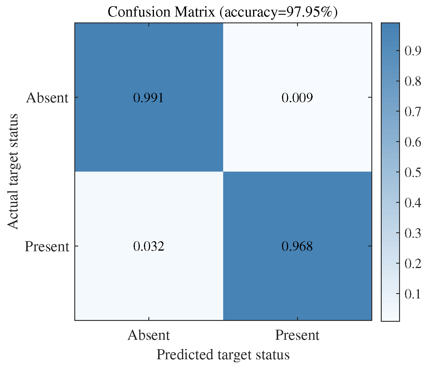Remotesensing 17 00961 g016