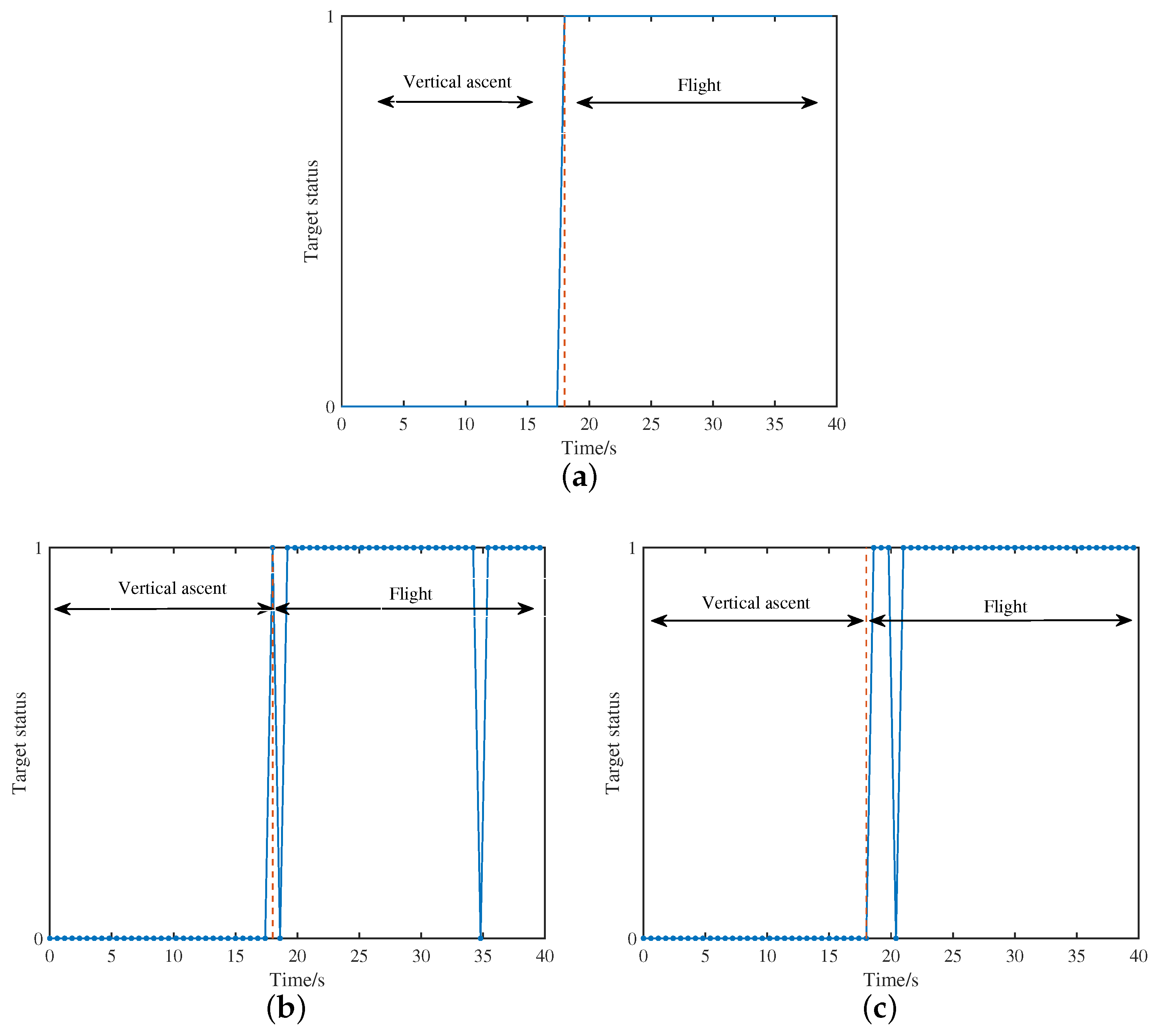 Remotesensing 17 00961 g017