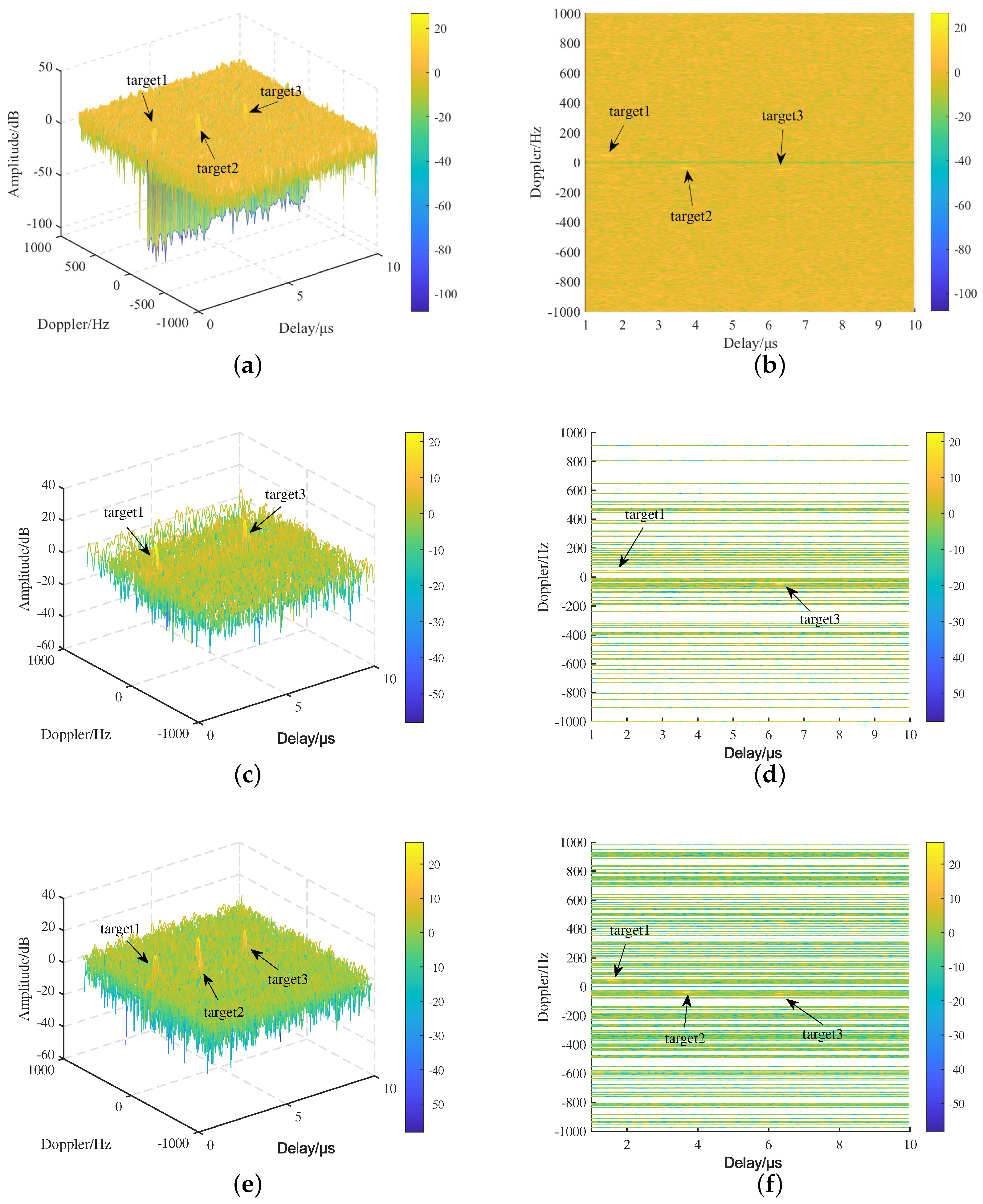 Remotesensing 17 00961 g019