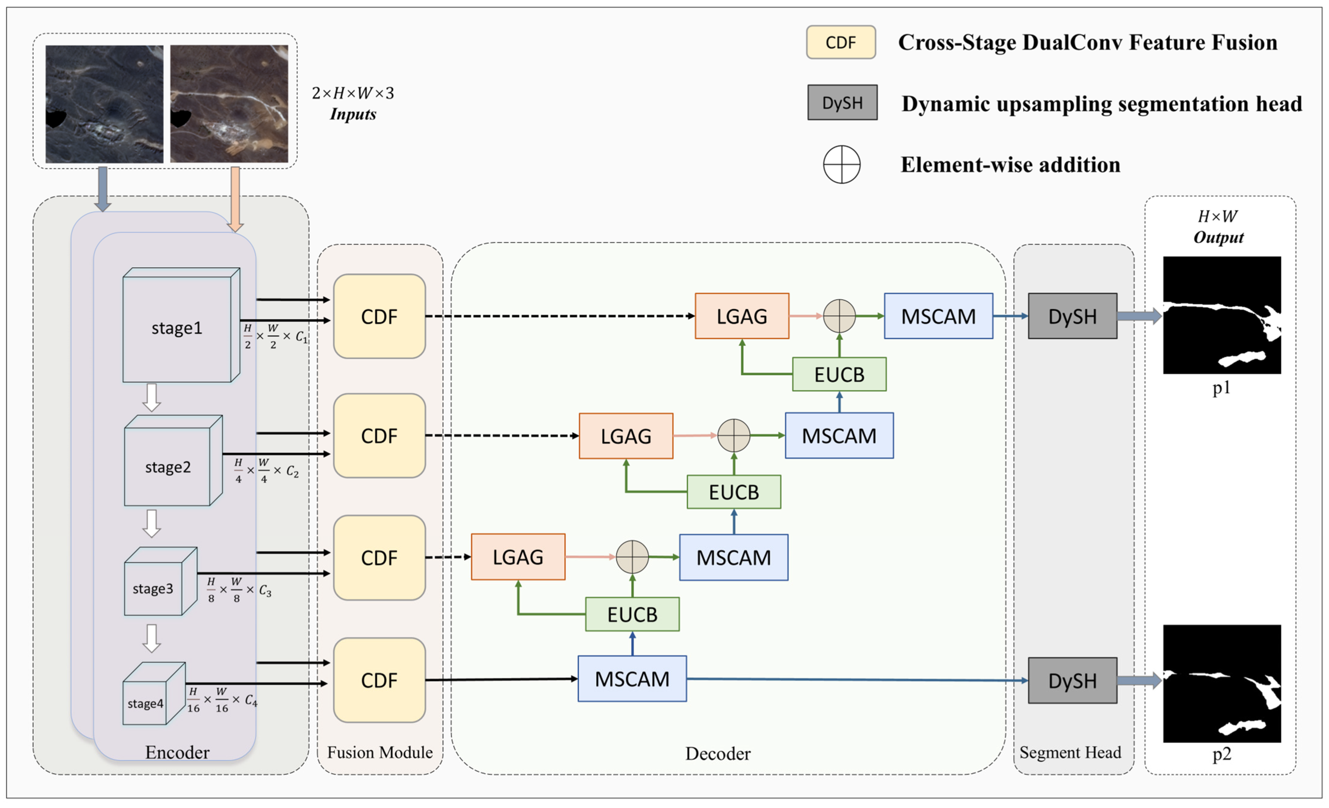 Remotesensing 17 00963 g001