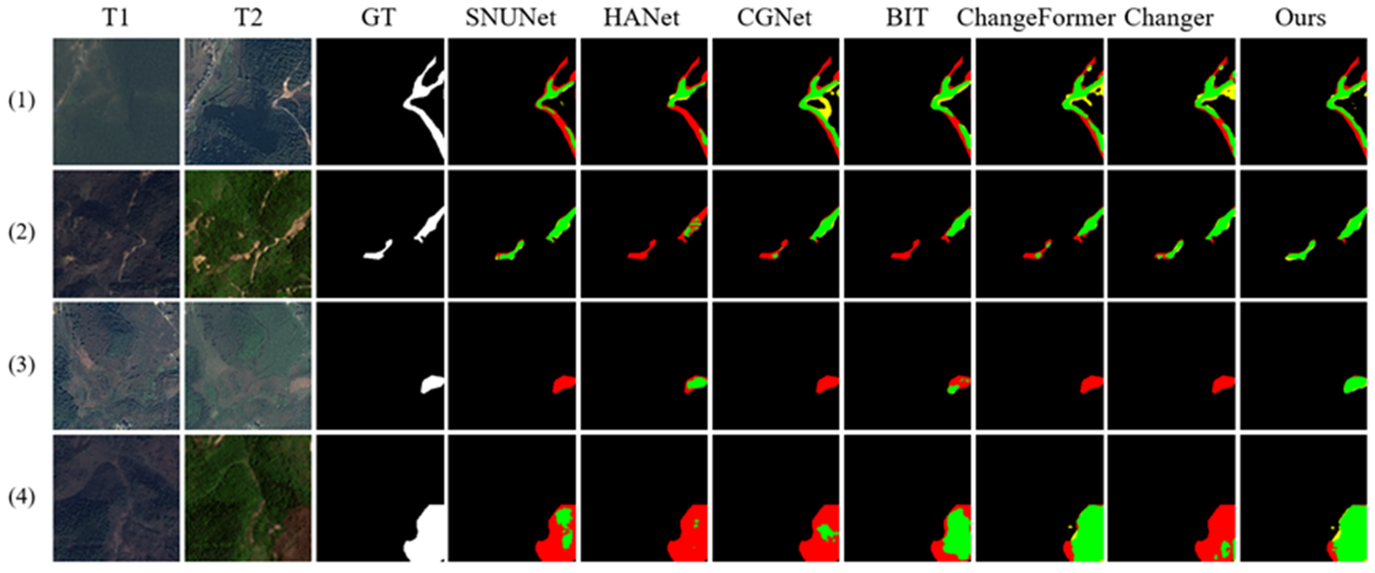 Remotesensing 17 00963 g010