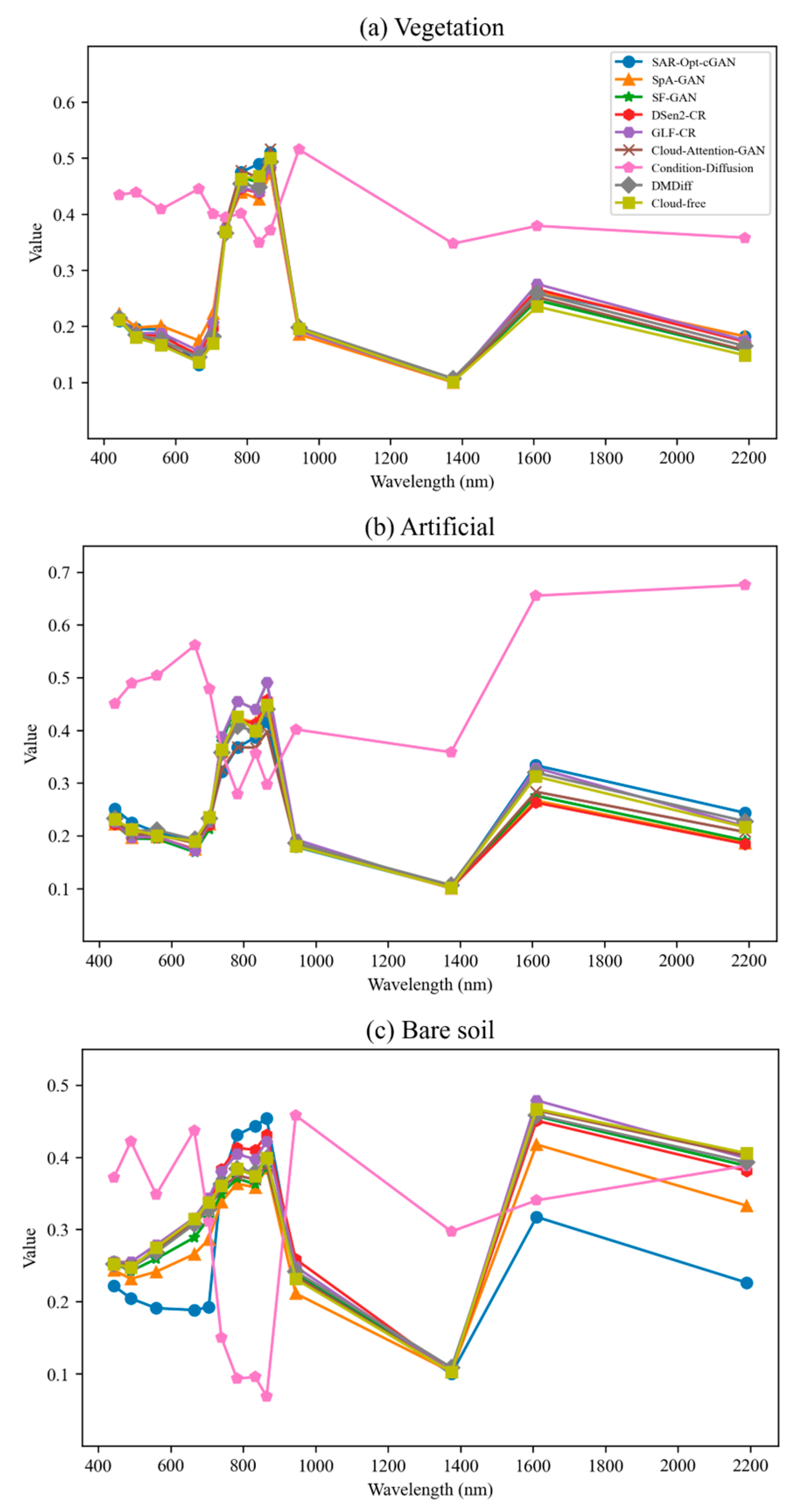 Remotesensing 17 00965 g012