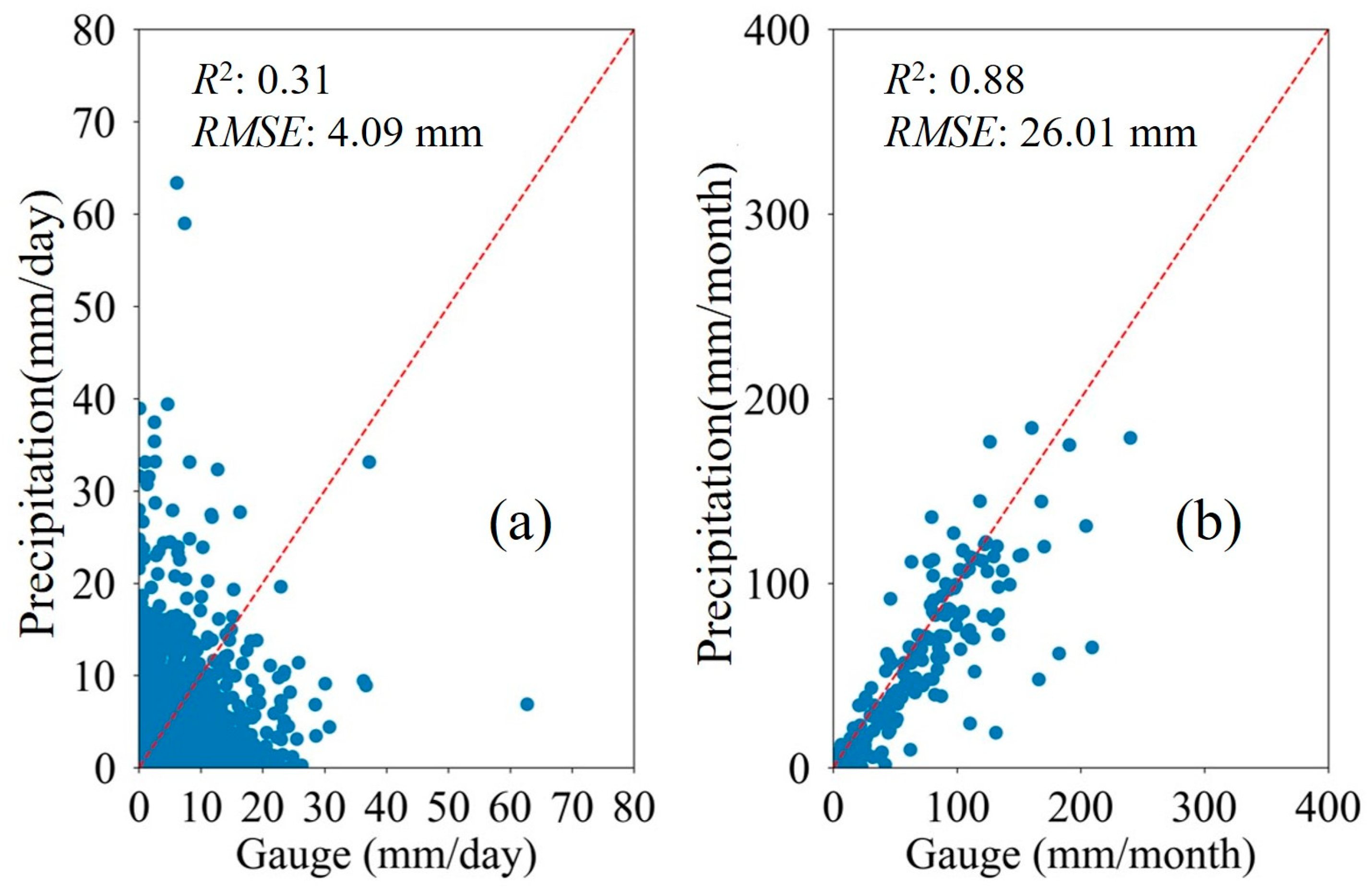 Remotesensing 17 00967 g002