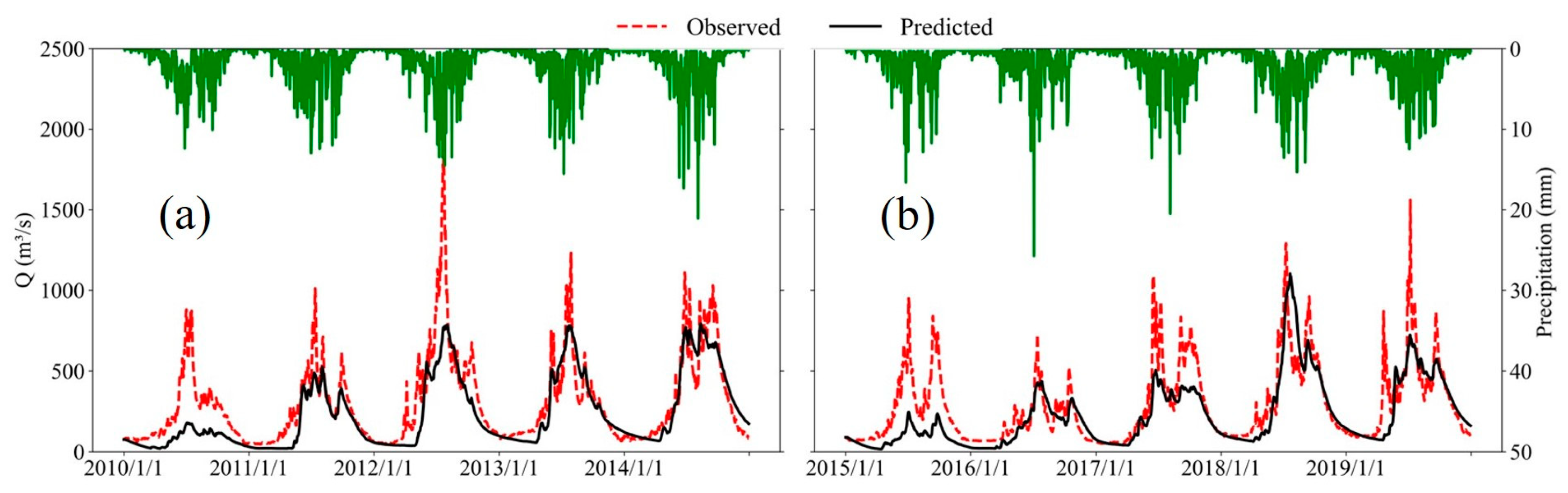 Remotesensing 17 00967 g003