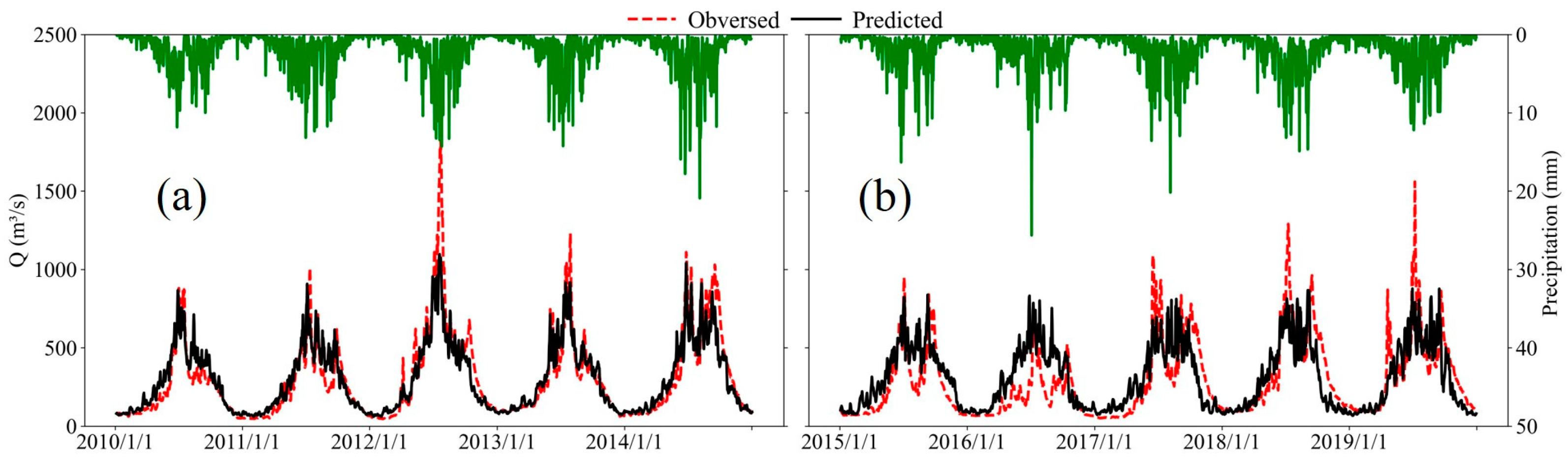 Remotesensing 17 00967 g004