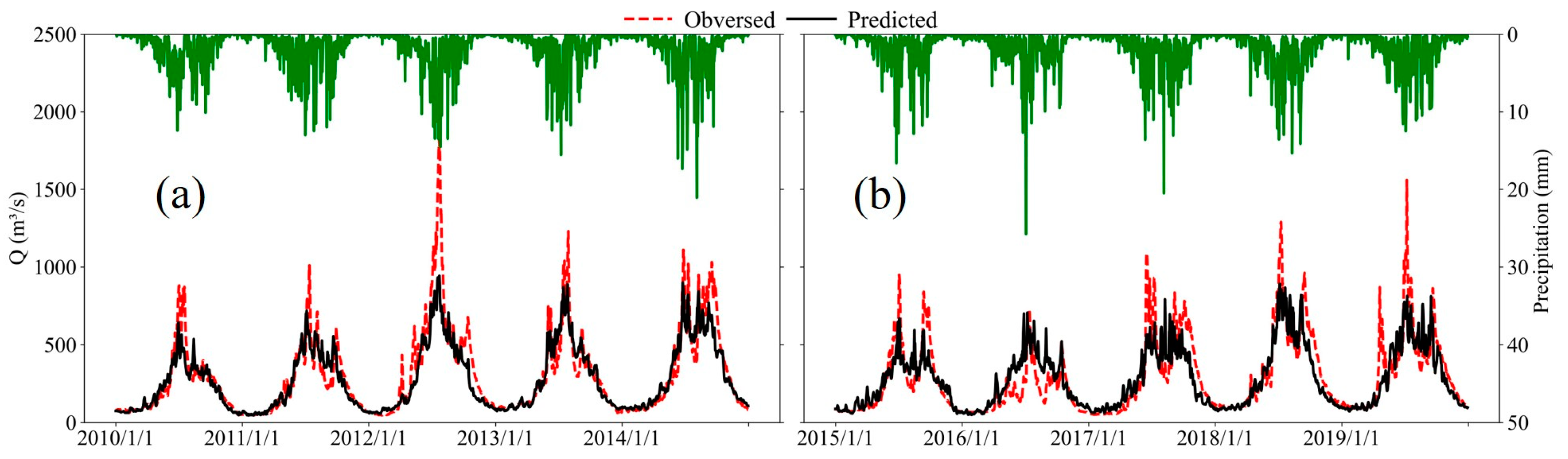 Remotesensing 17 00967 g006