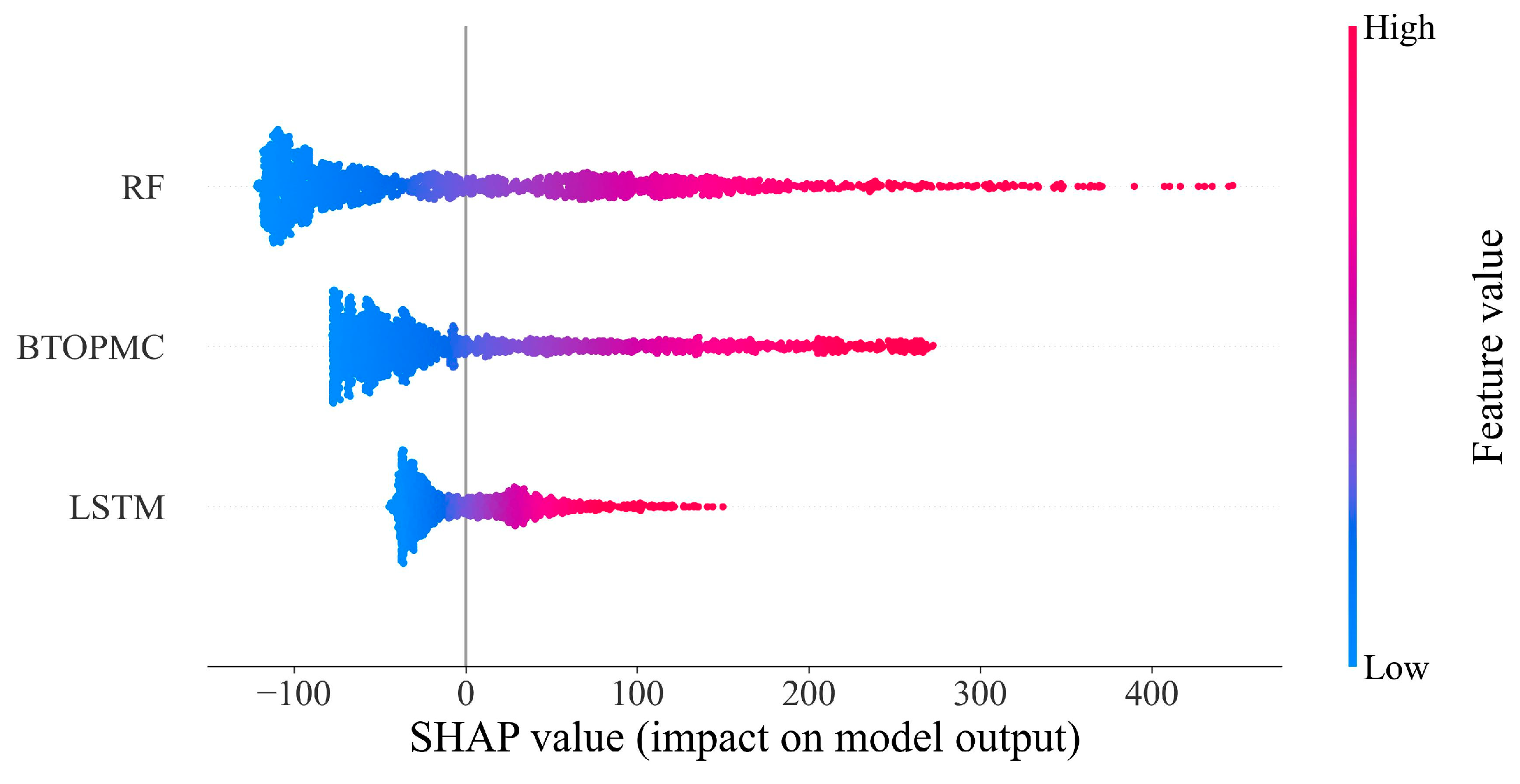 Remotesensing 17 00967 g009
