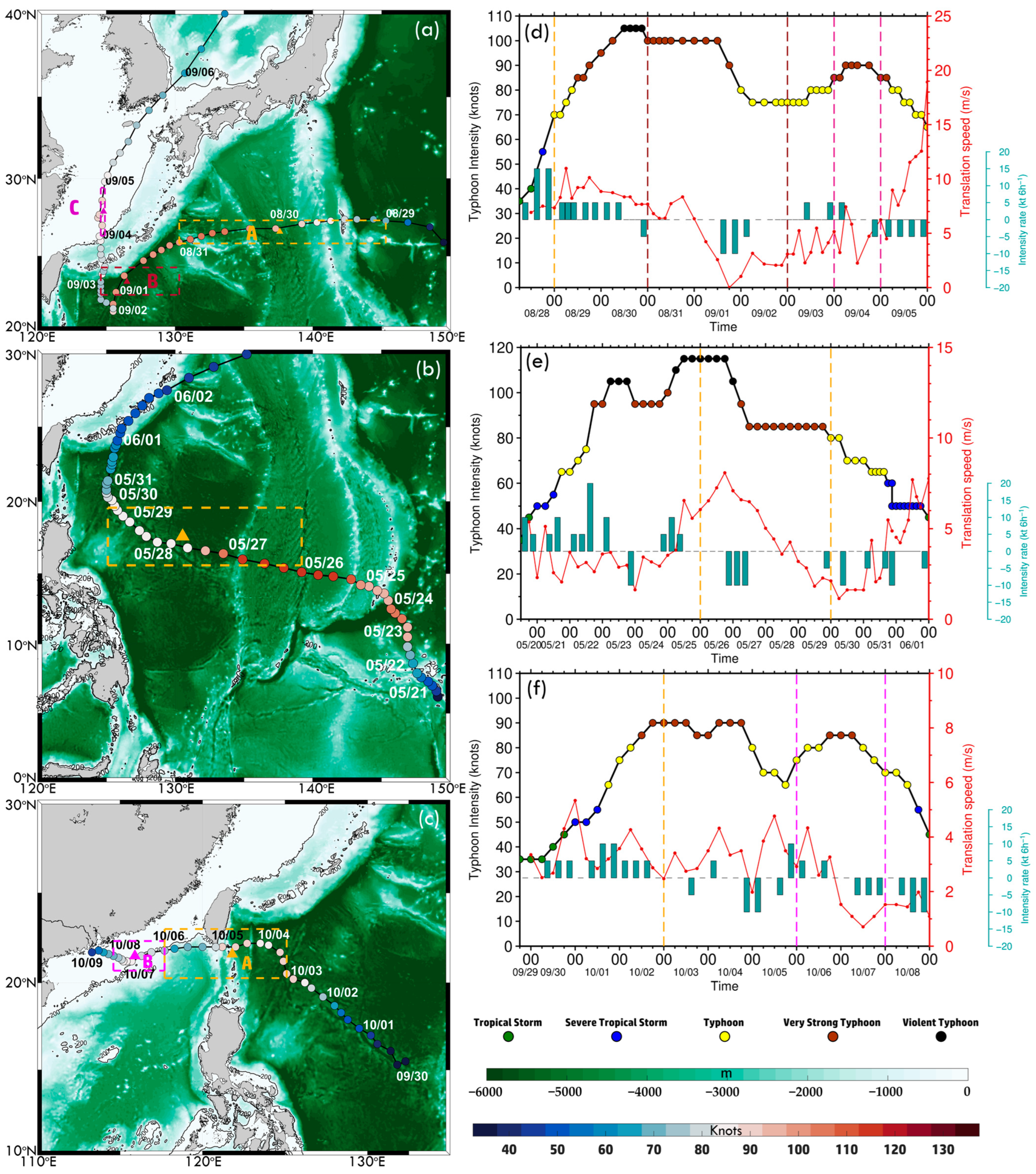 Remotesensing 17 00968 g002