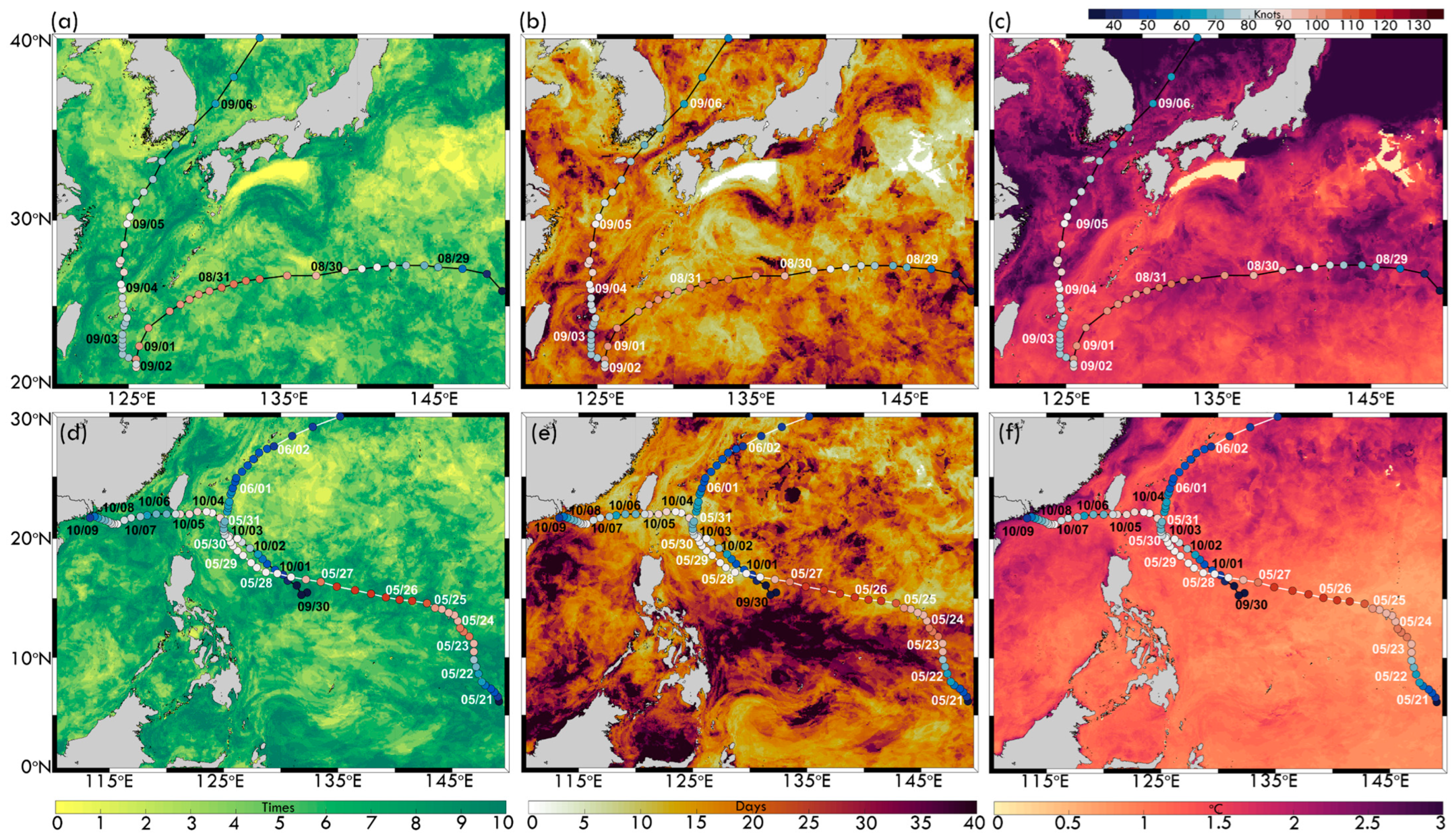 Remotesensing 17 00968 g005