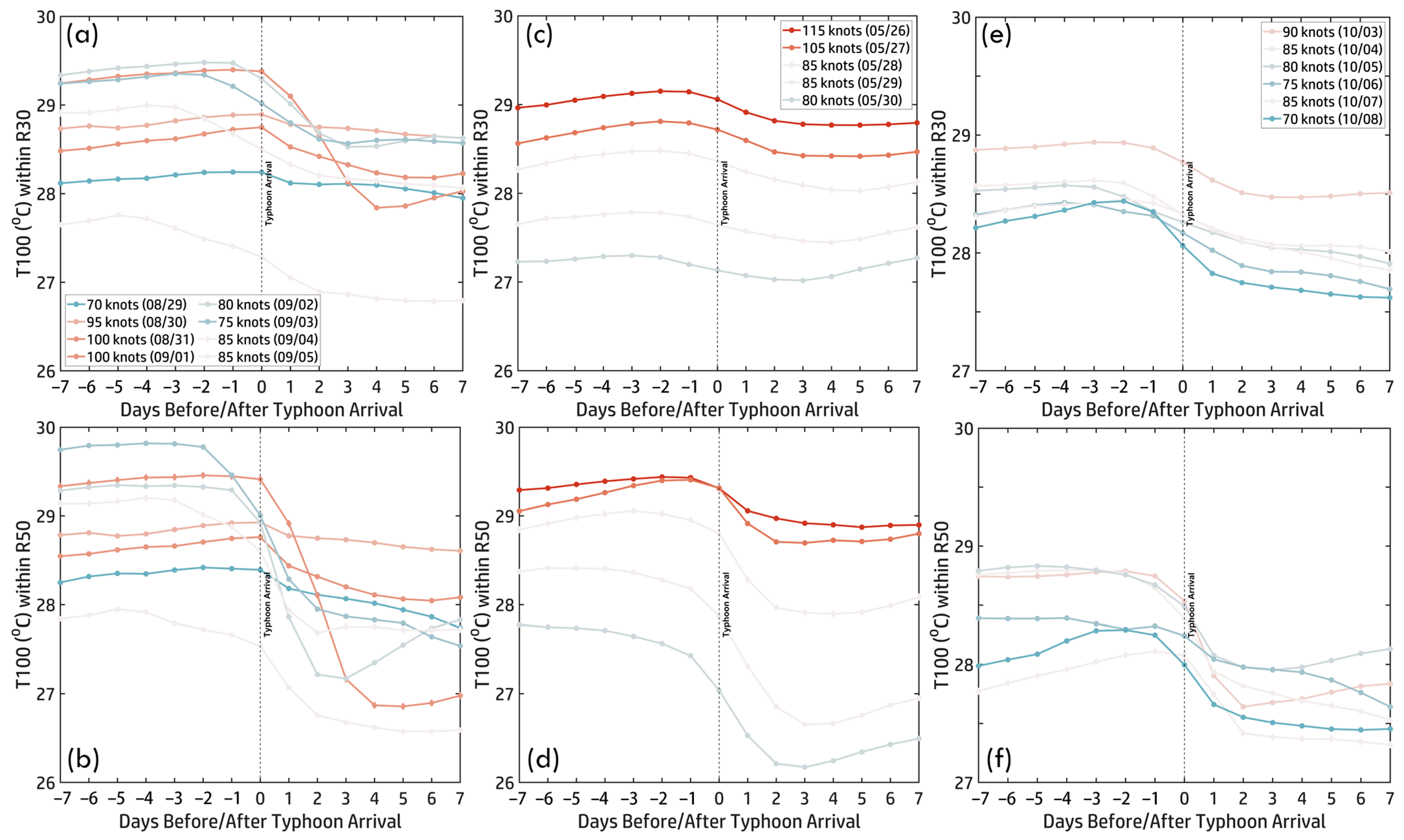 Remotesensing 17 00968 g012