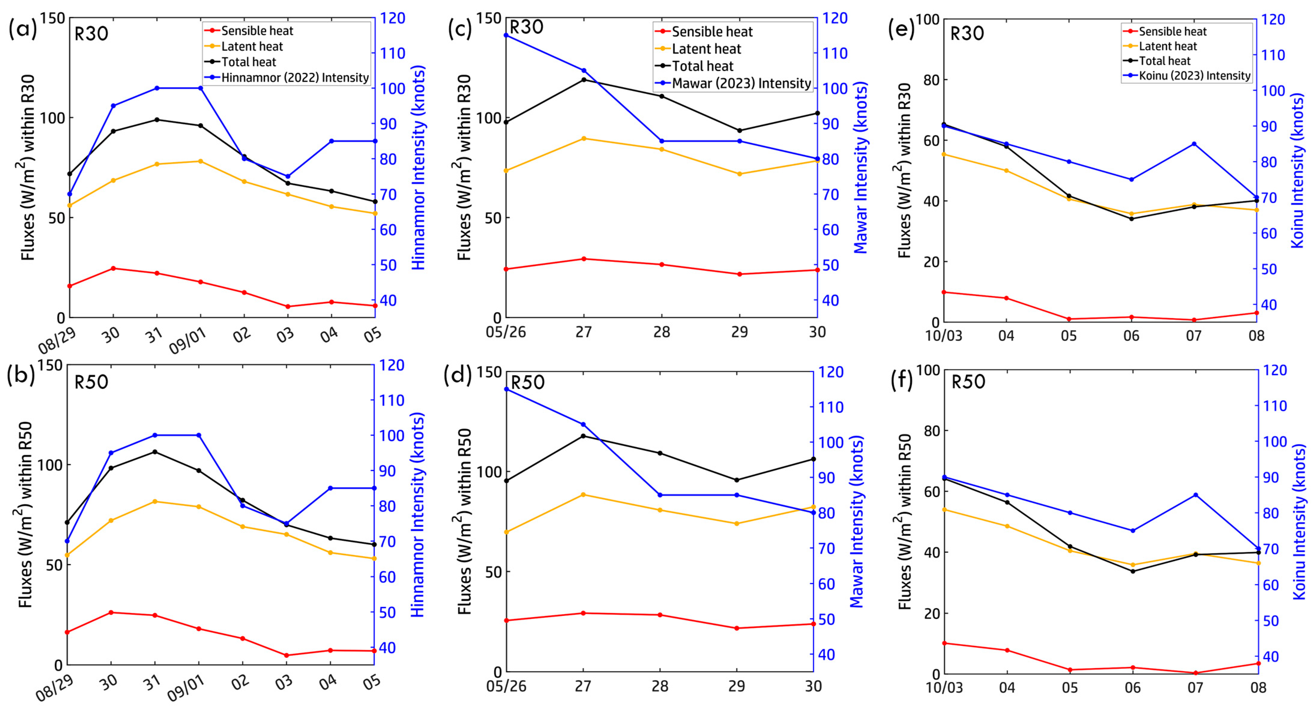 Remotesensing 17 00968 g016