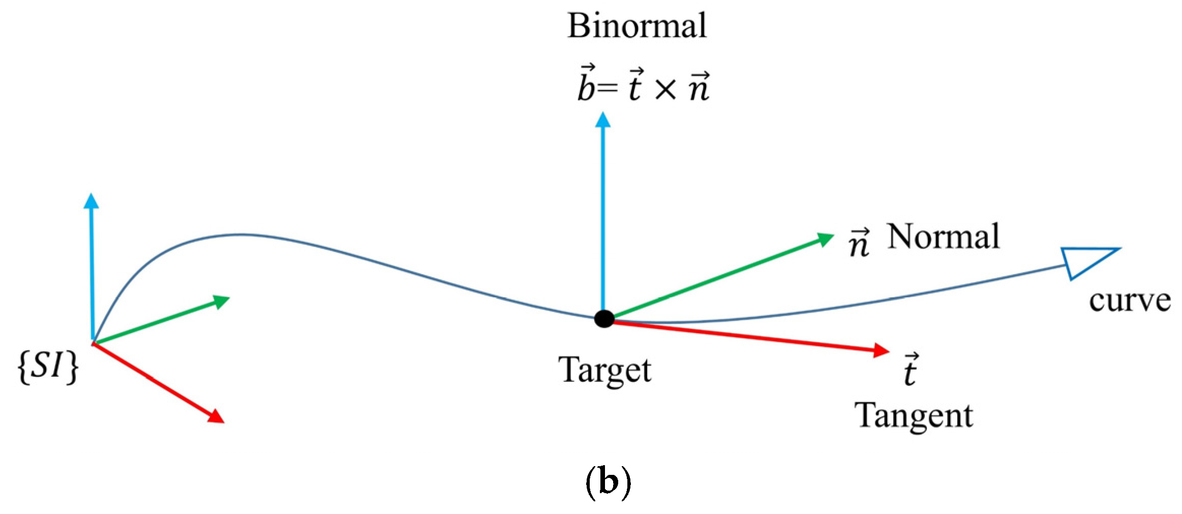 Remotesensing 17 00969 g002b