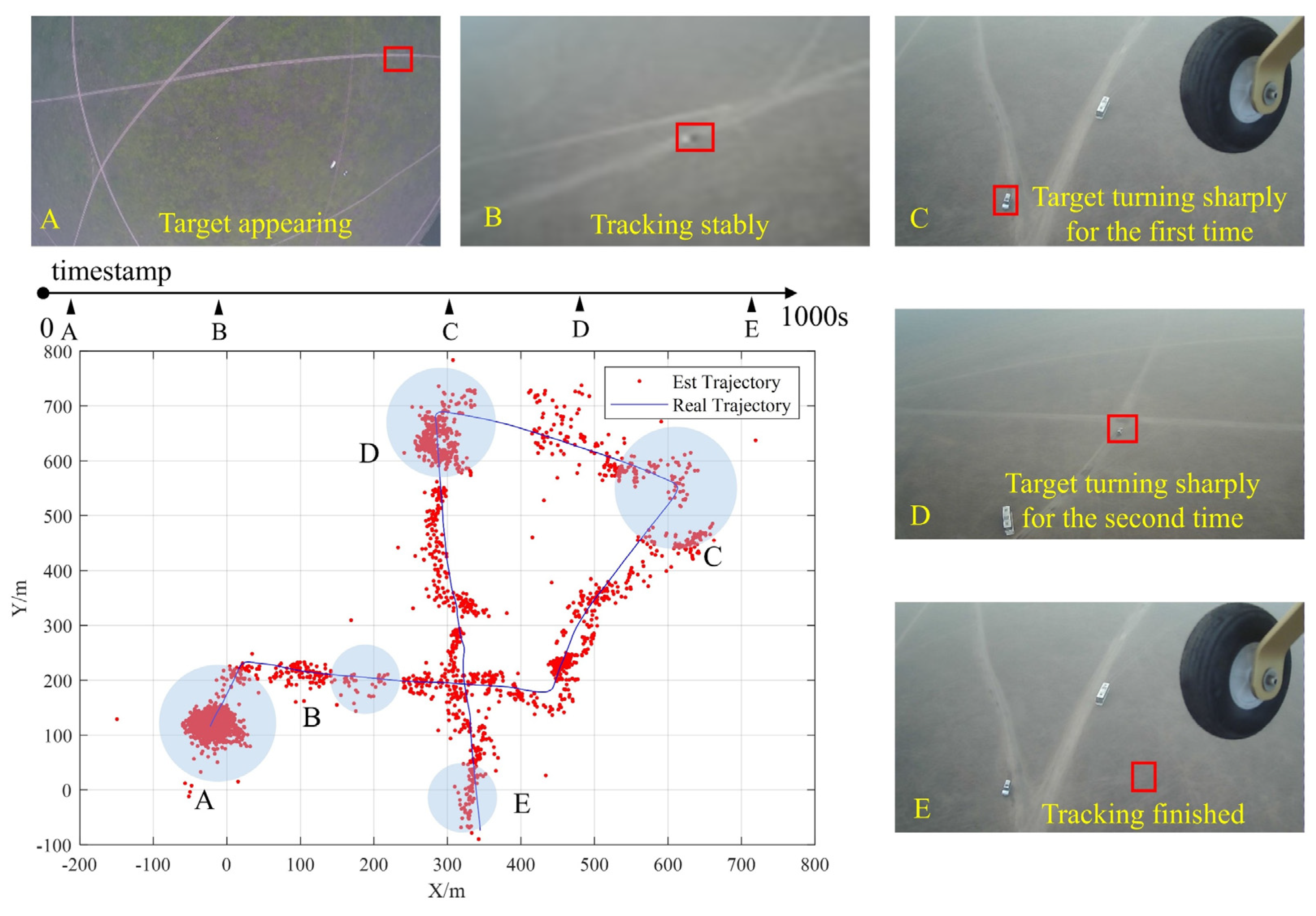 Remotesensing 17 00969 g006