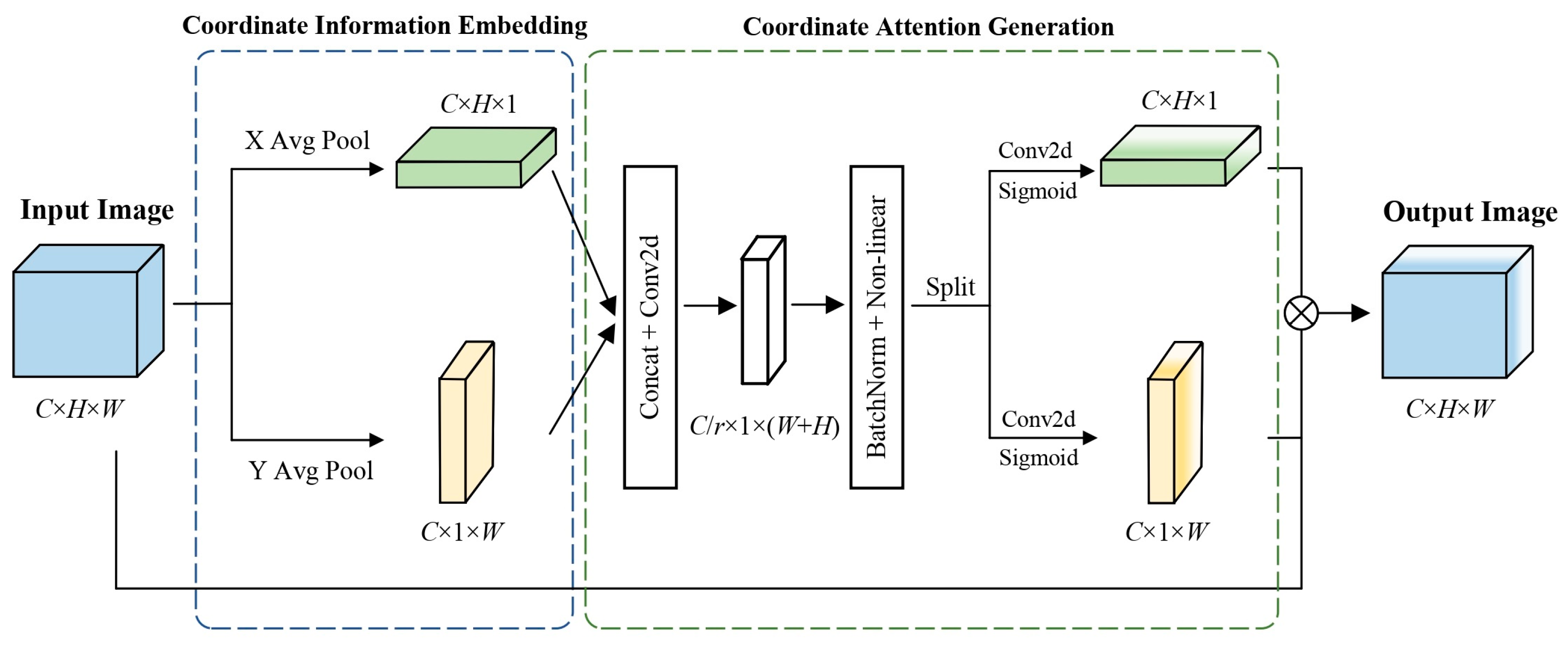 Remotesensing 17 00971 g004