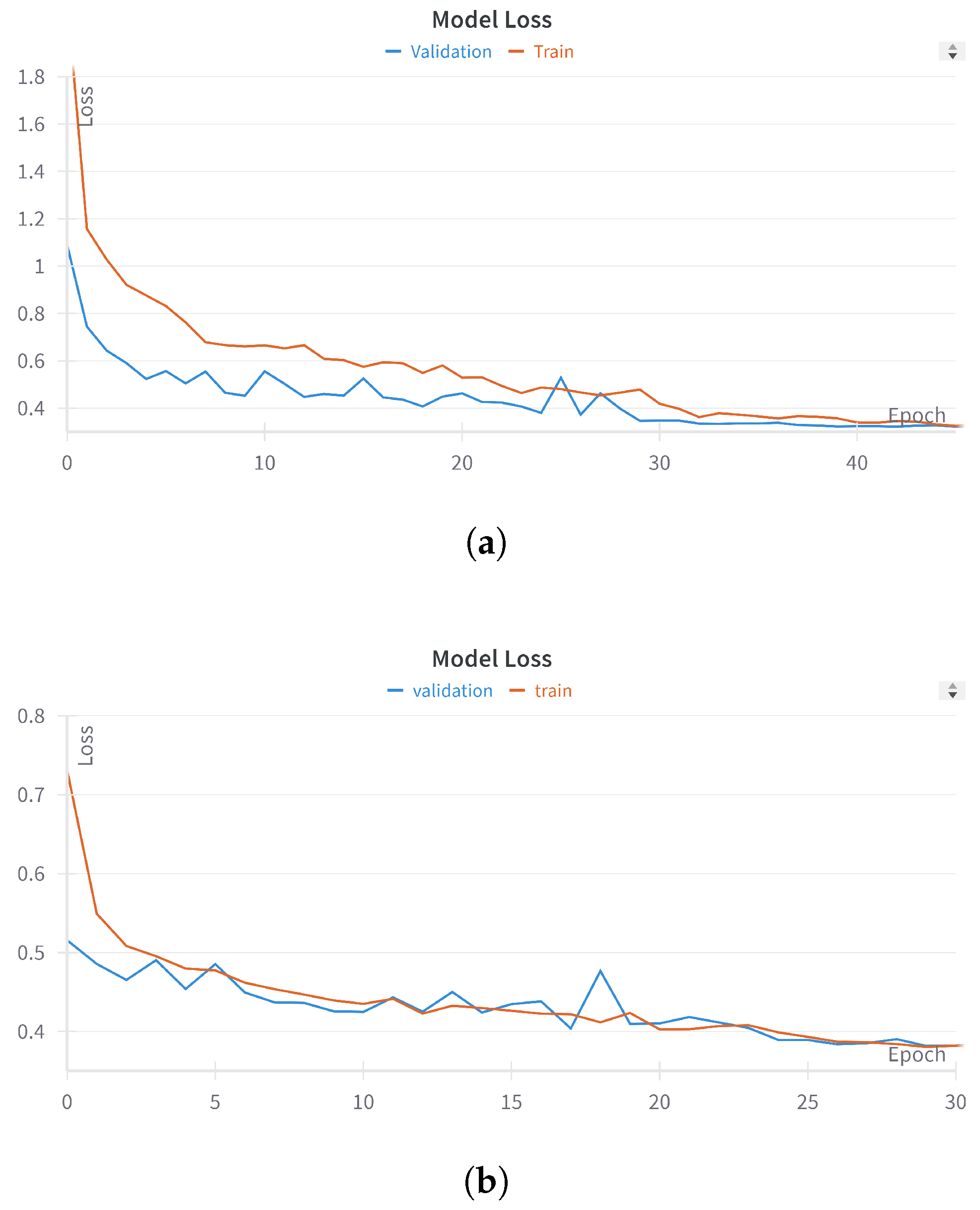 Remotesensing 17 00974 g006