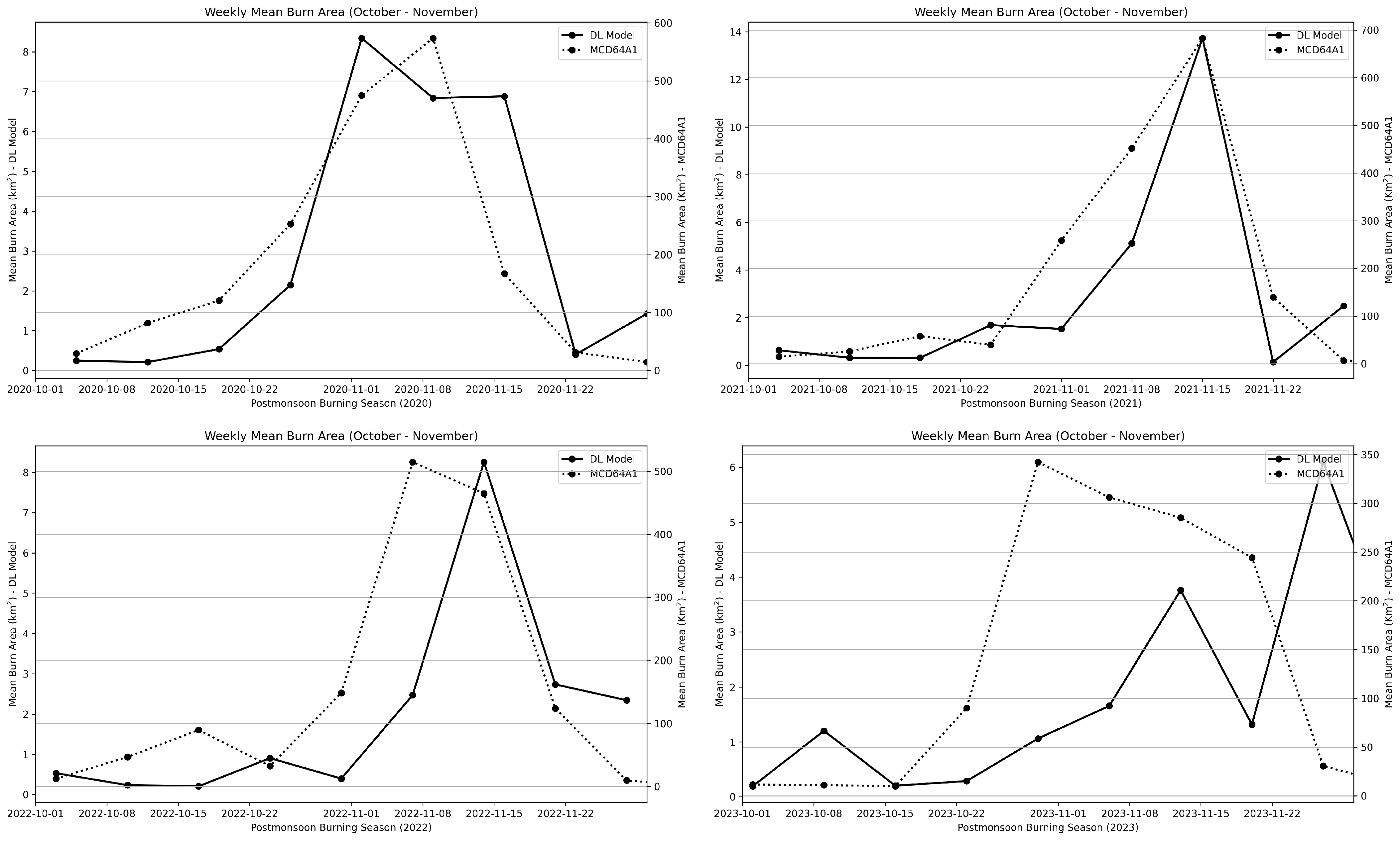 Remotesensing 17 00974 g016