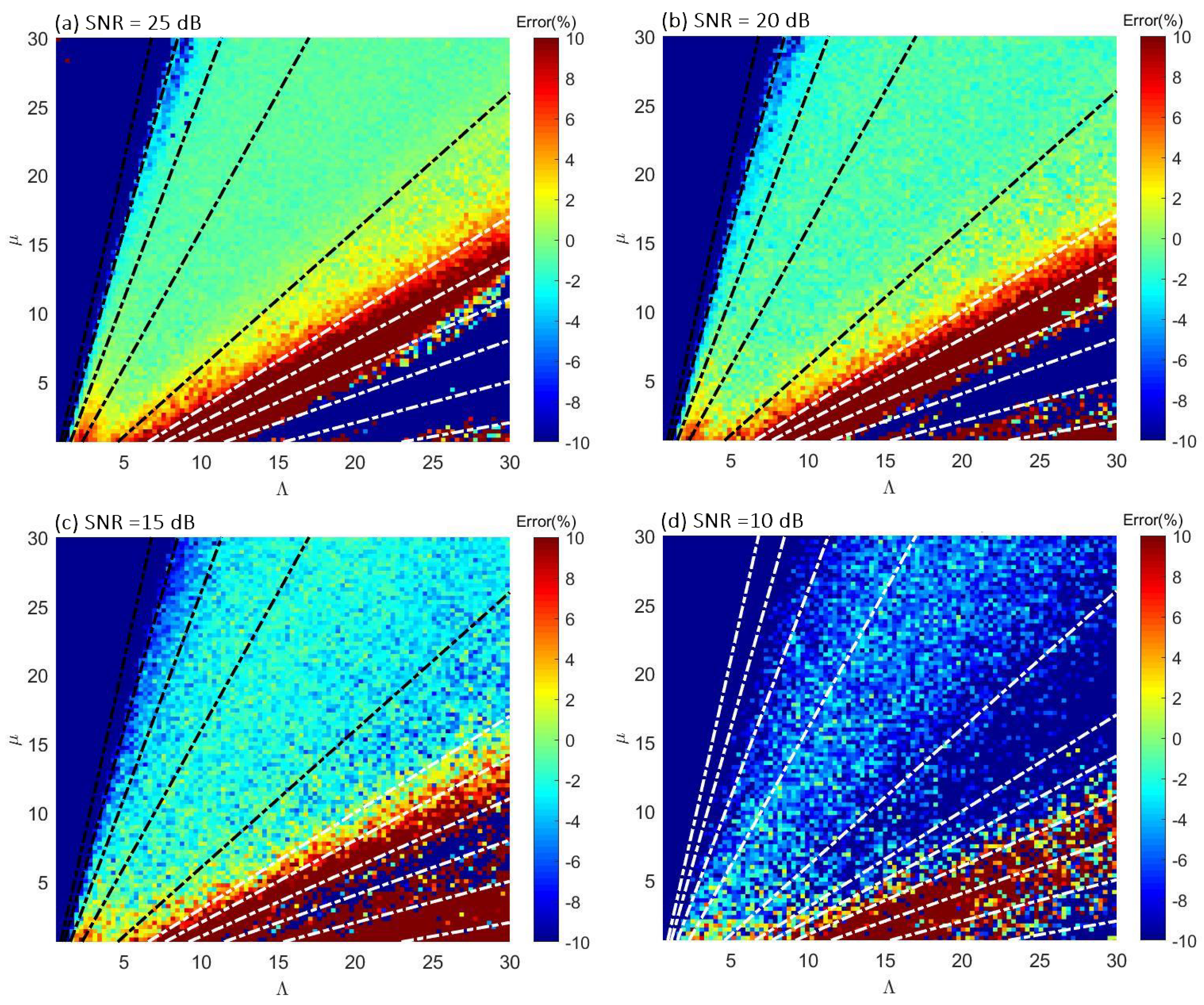 Remotesensing 17 00983 g002 Remotesensing 17 00983 g002