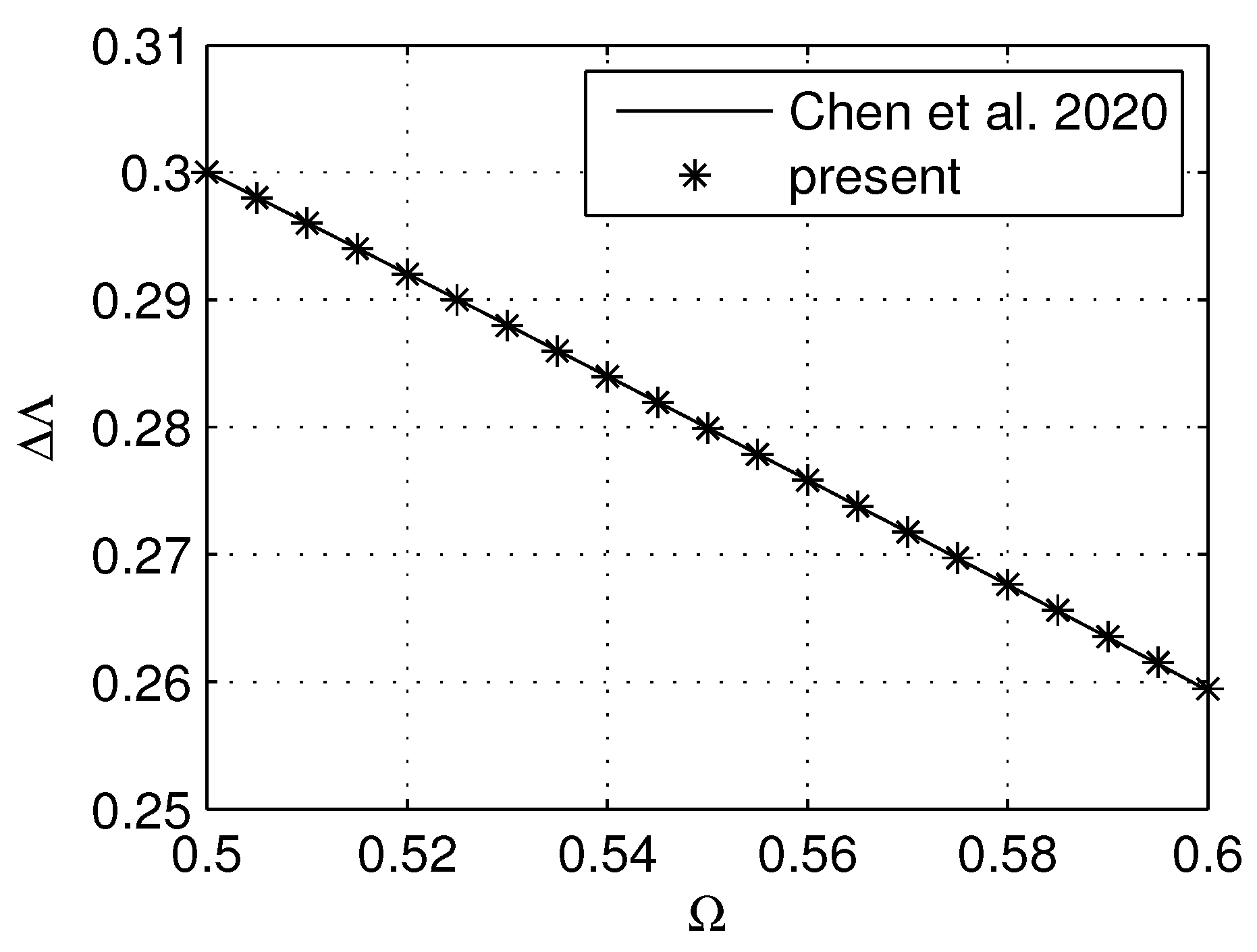 Remotesensing 17 00983 g005 Remotesensing 17 00983 g005