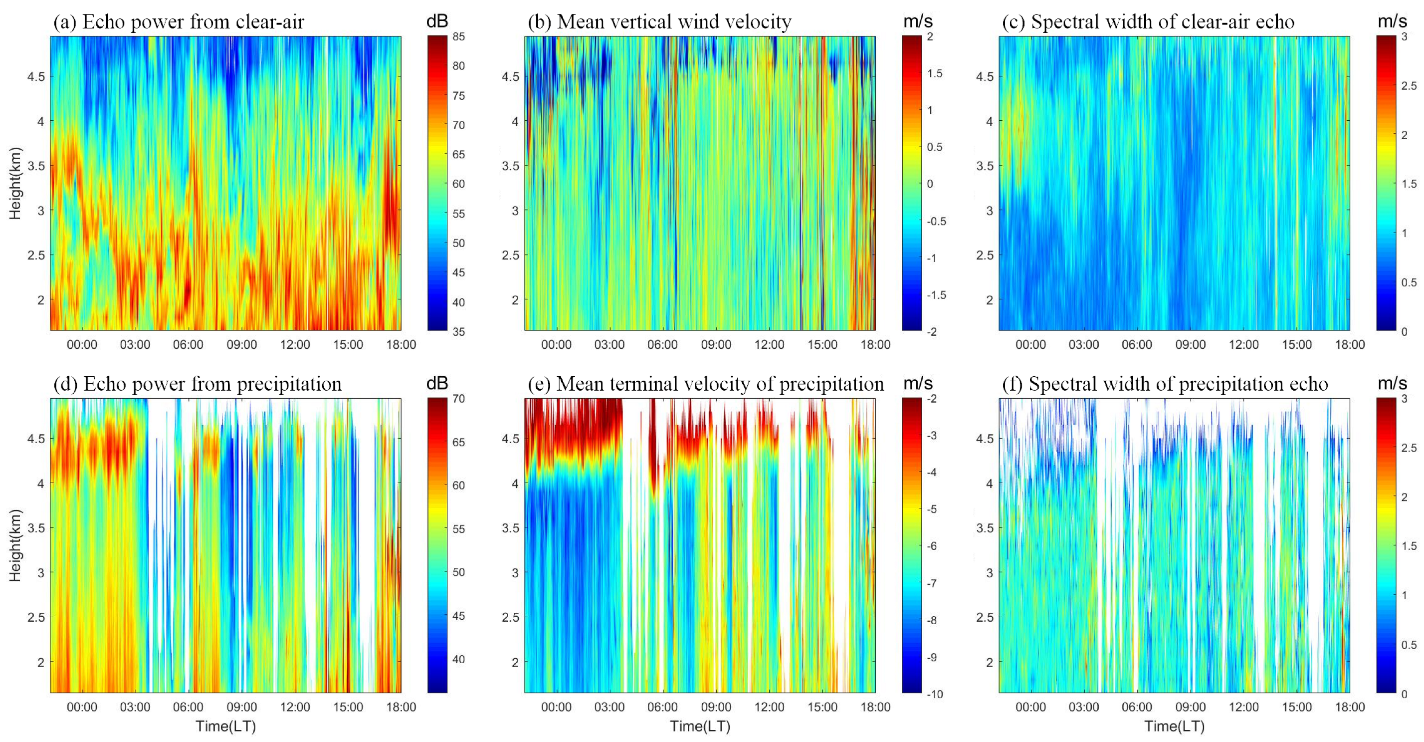 Remotesensing 17 00983 g006 Remotesensing 17 00983 g006