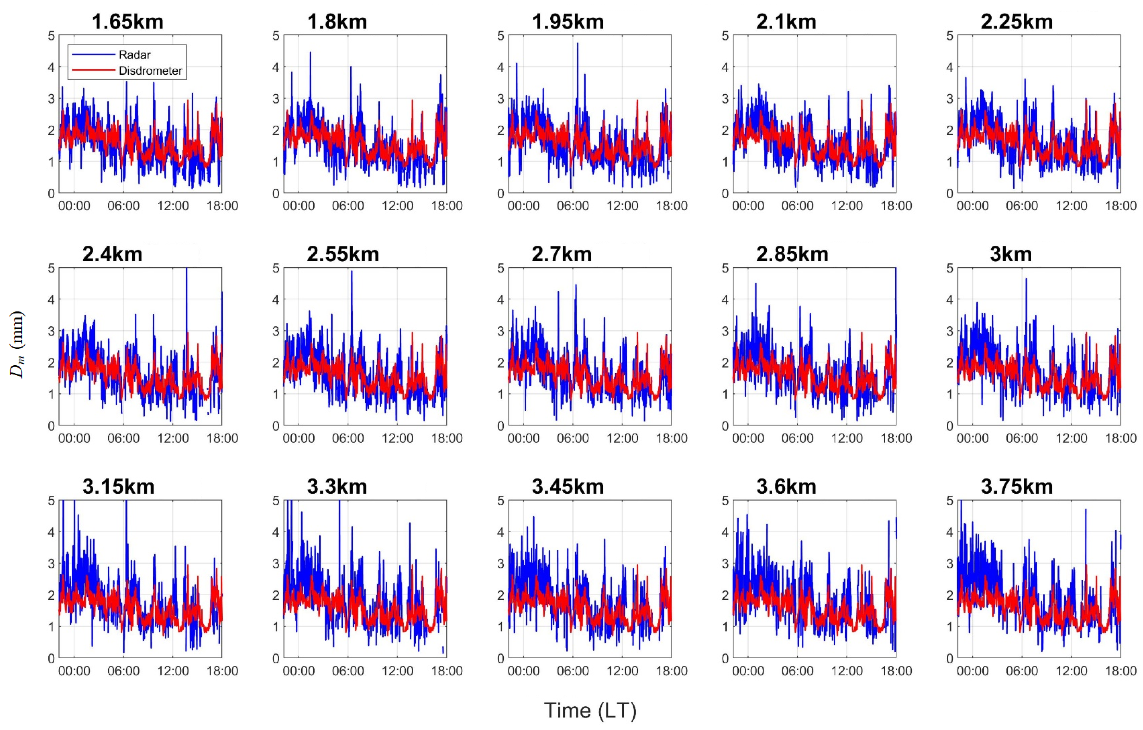 Remotesensing 17 00983 g007 Remotesensing 17 00983 g007