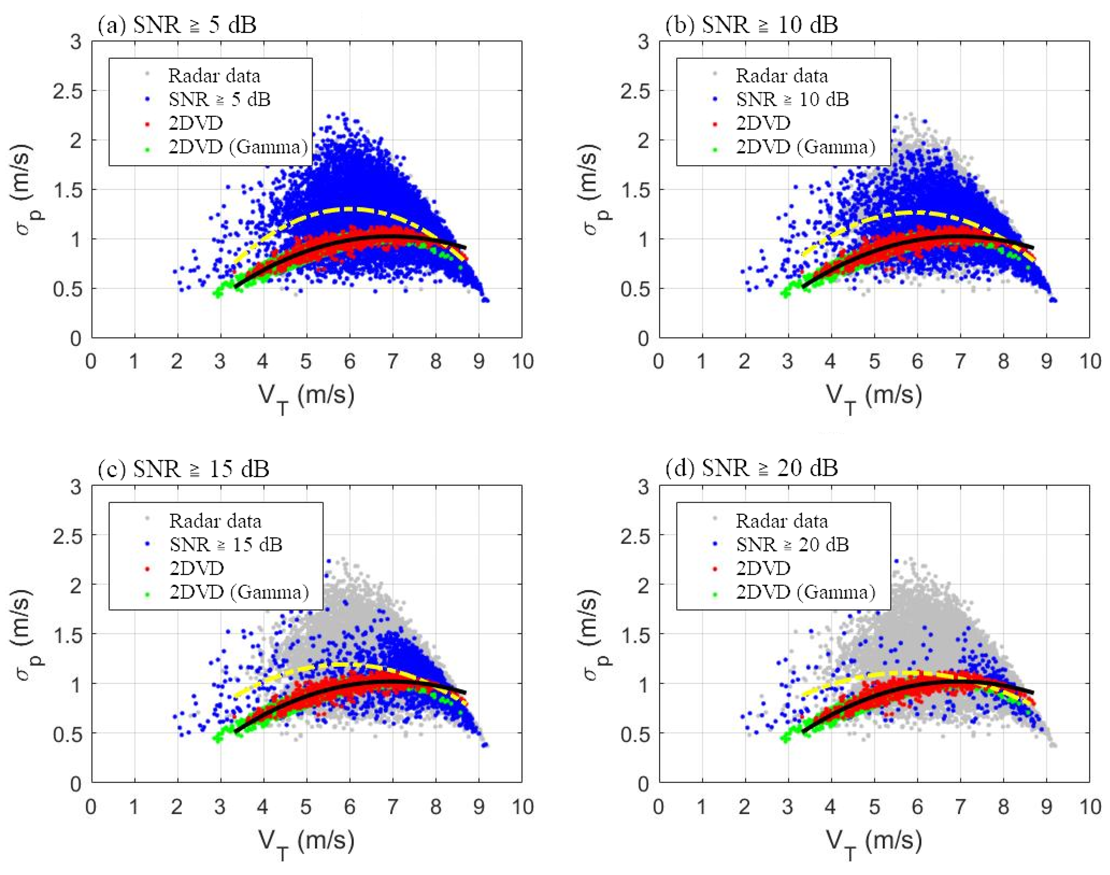 Remotesensing 17 00983 g009 Remotesensing 17 00983 g009