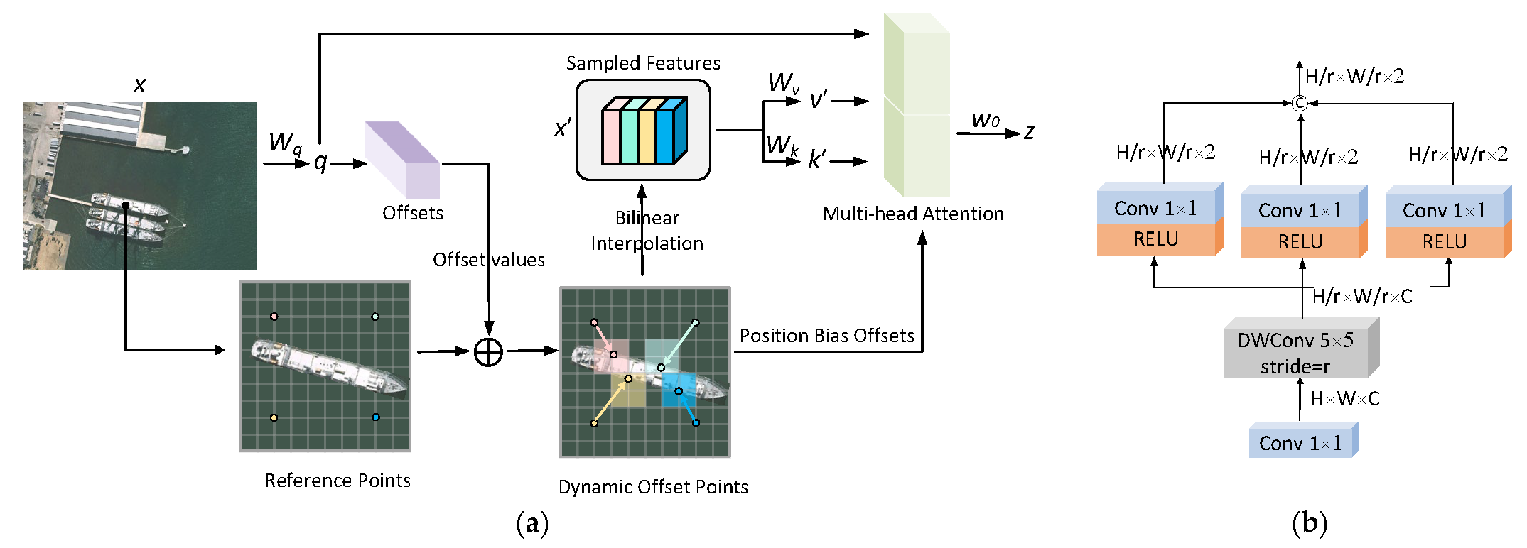 Remotesensing 17 00985 g006