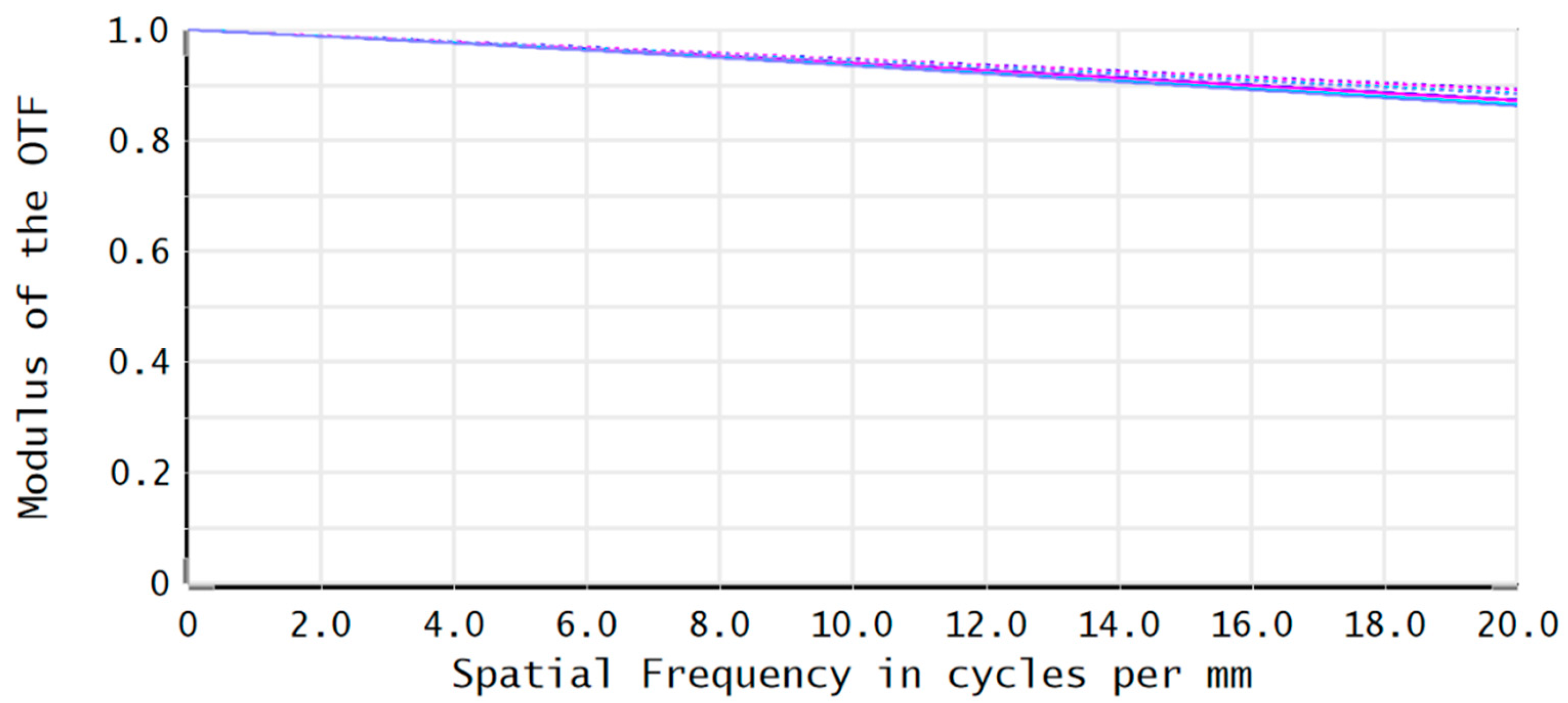Remotesensing 17 00986 g004