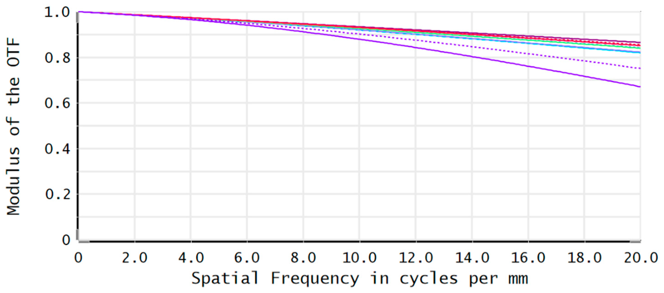 Remotesensing 17 00986 g010