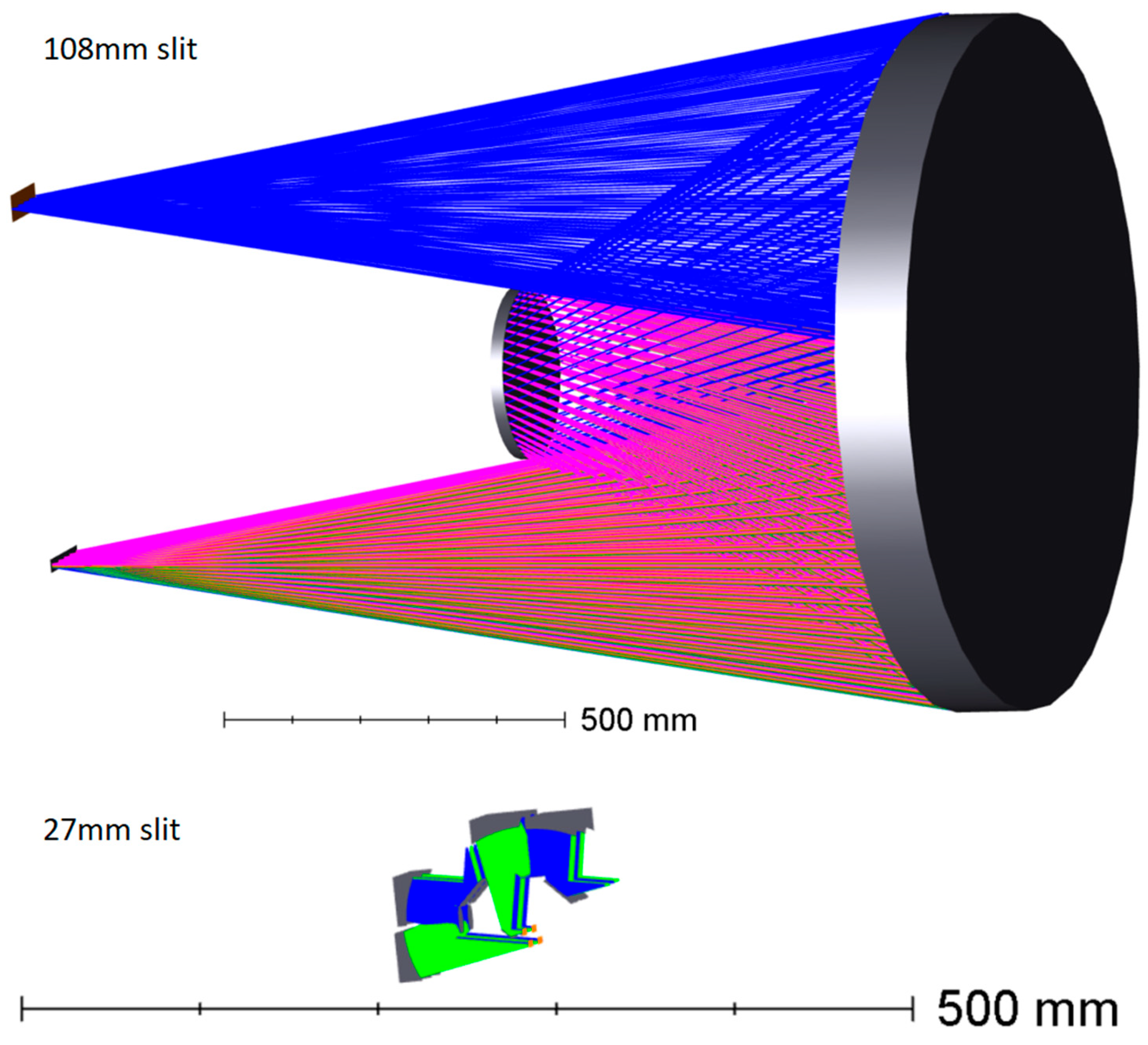 Remotesensing 17 00986 g016