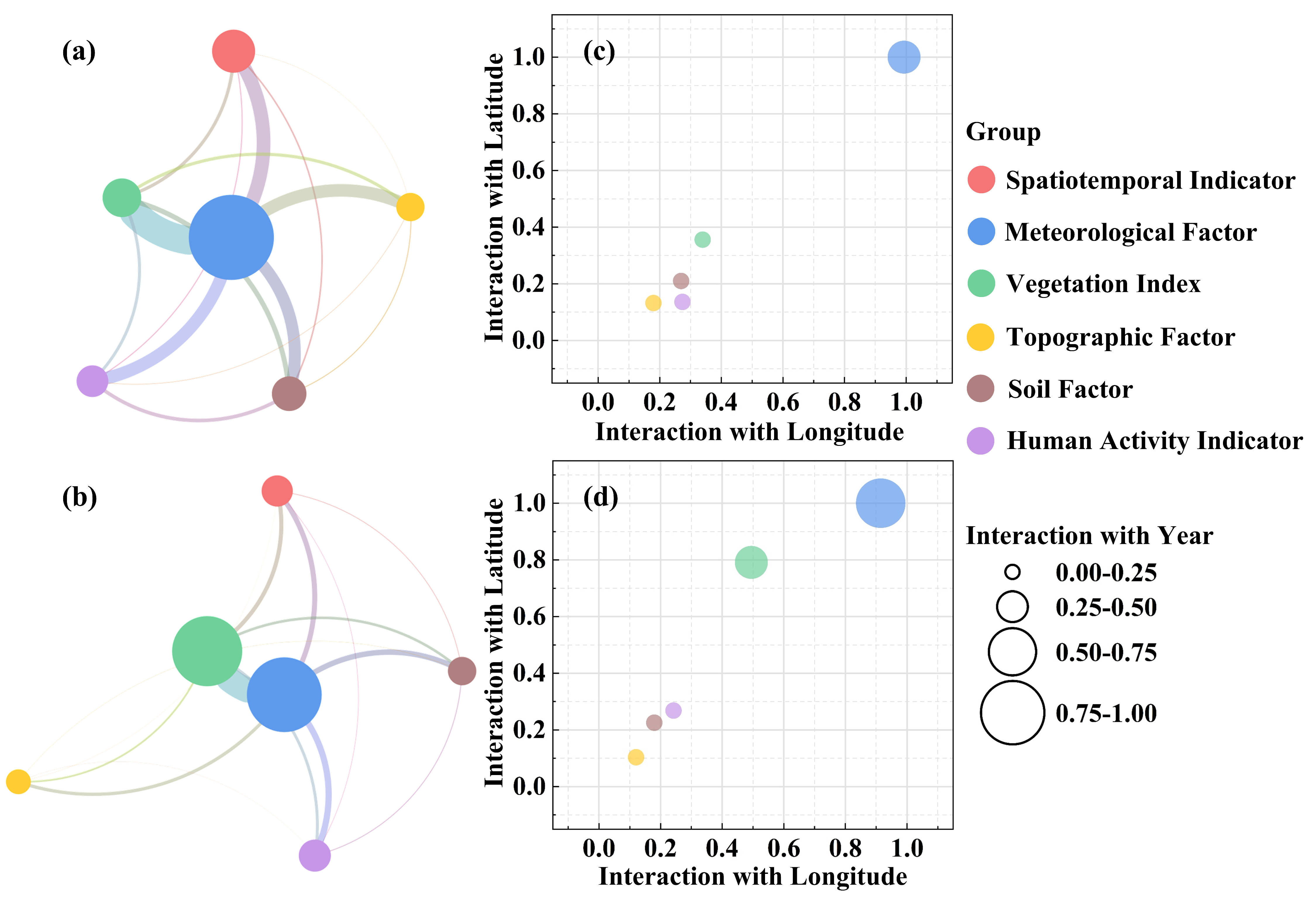 Remotesensing 17 00987 g005