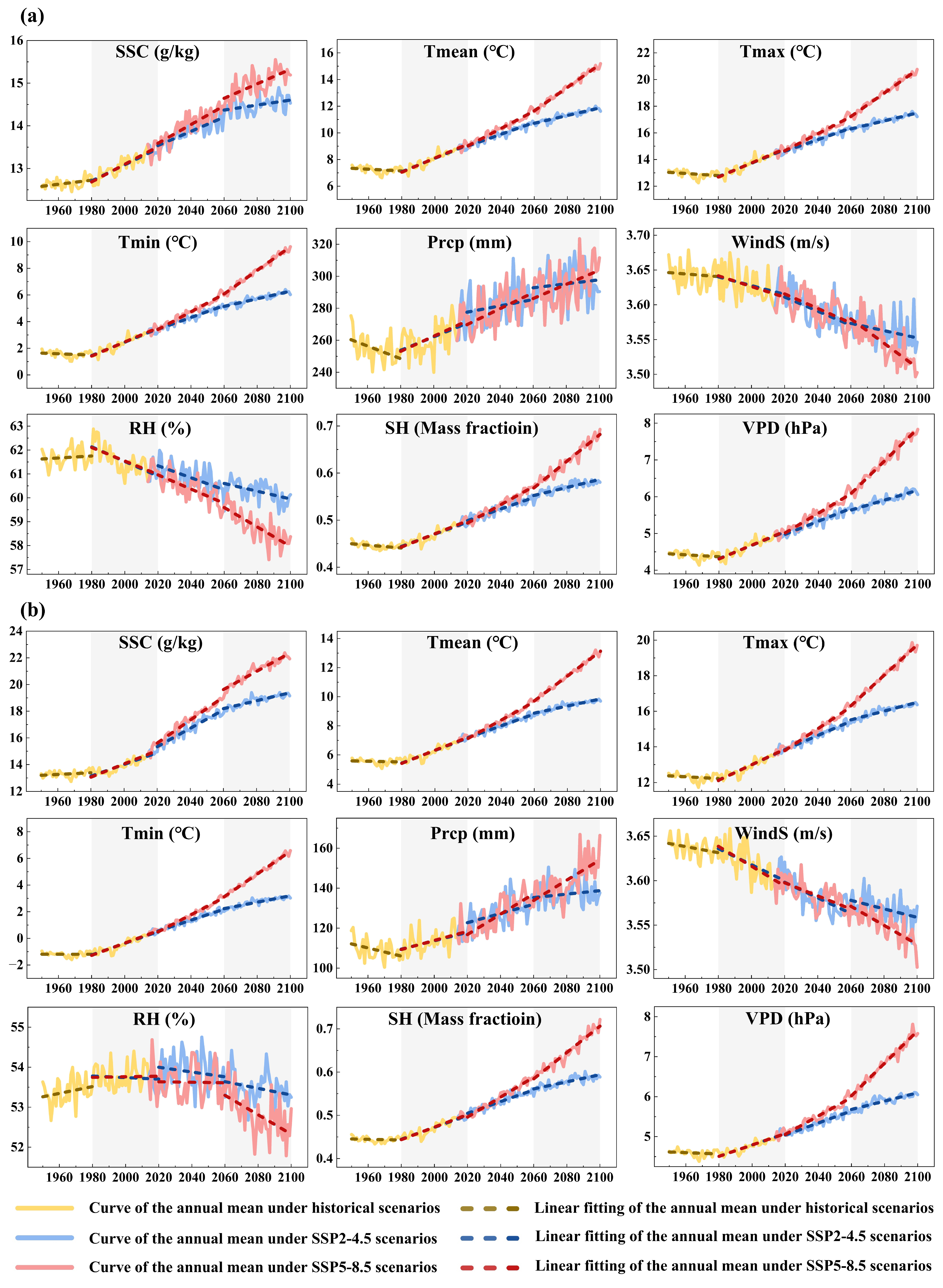 Remotesensing 17 00987 g007