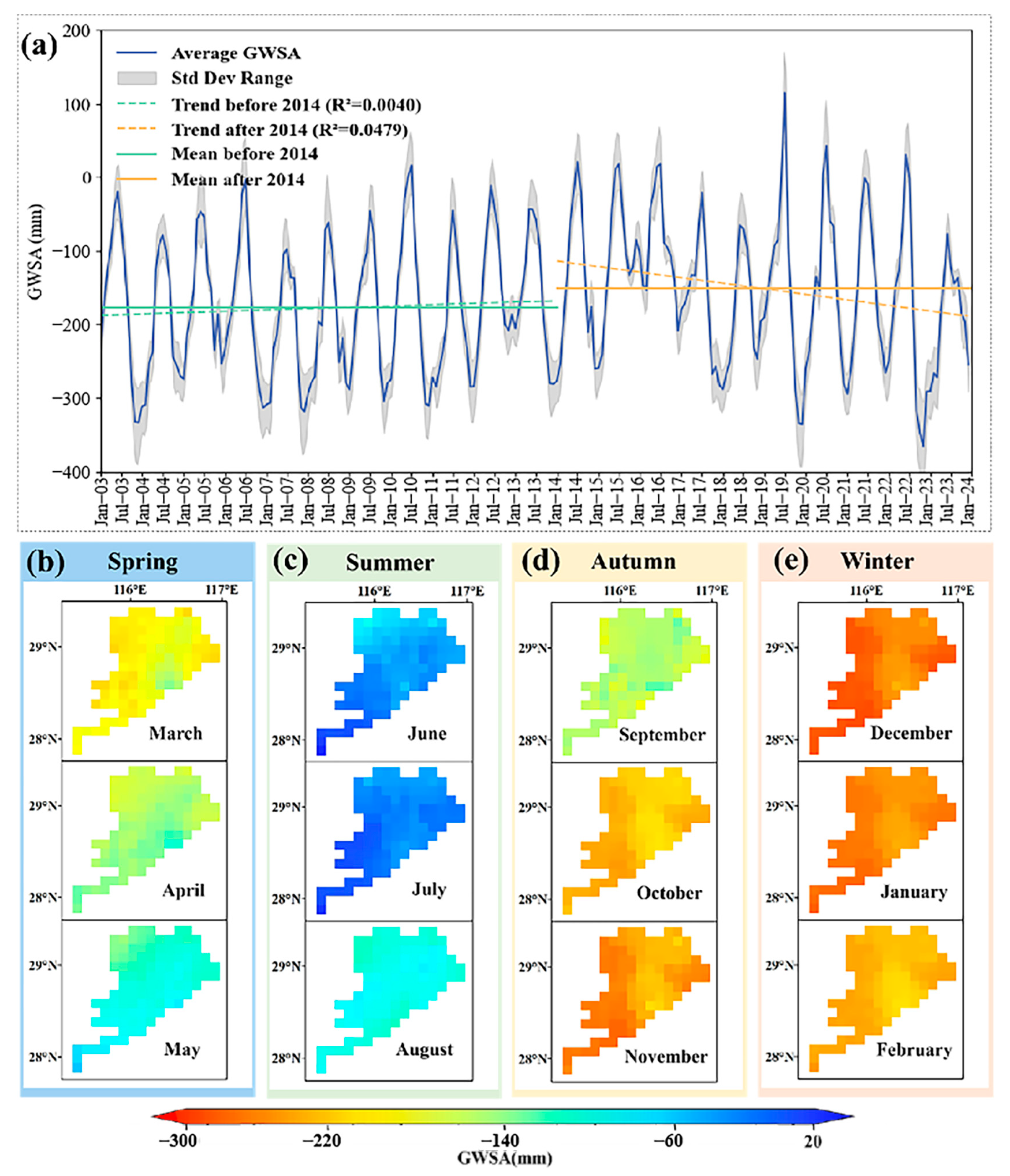 Remotesensing 17 00988 g005
